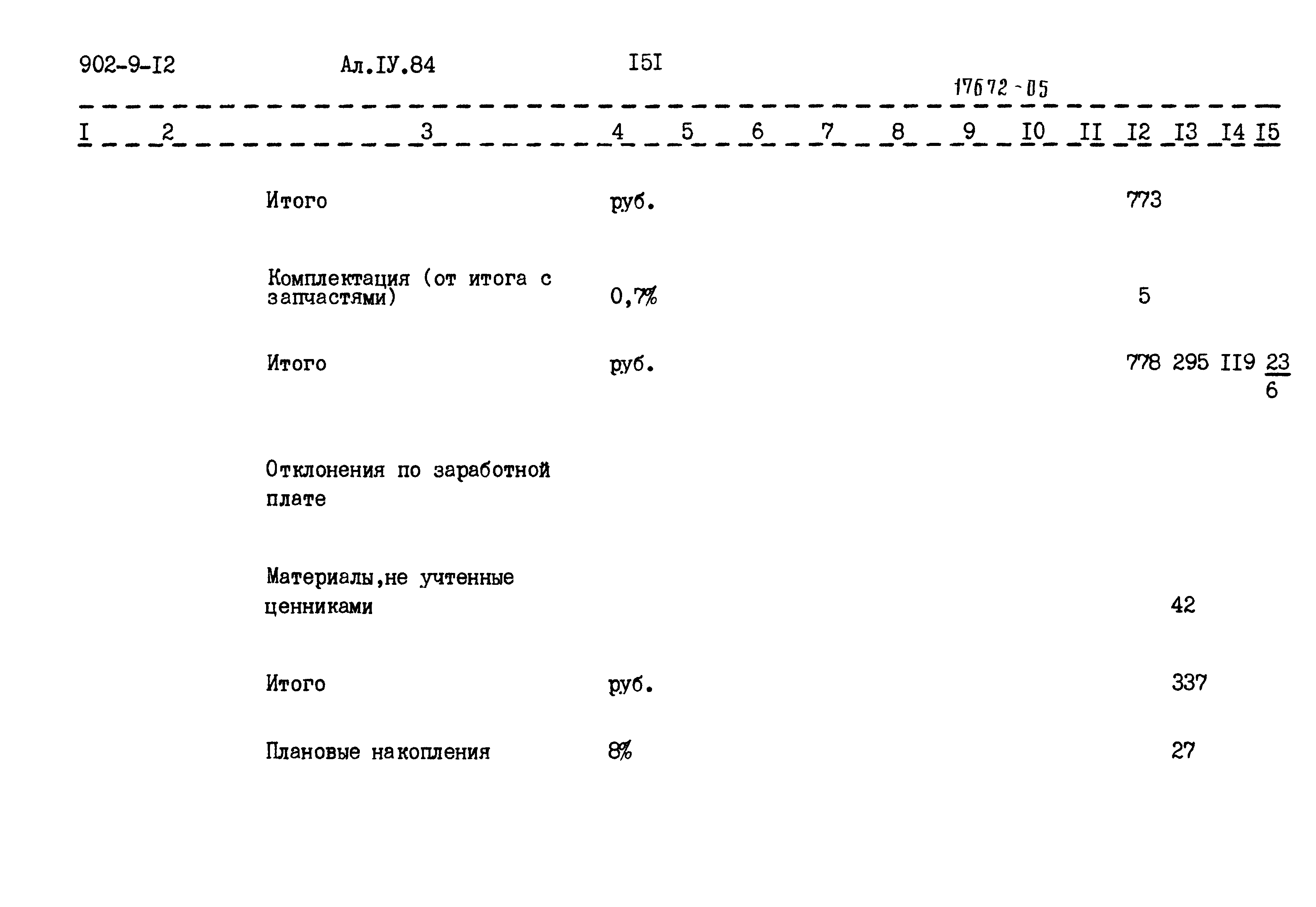 Типовой проект 902-9-12