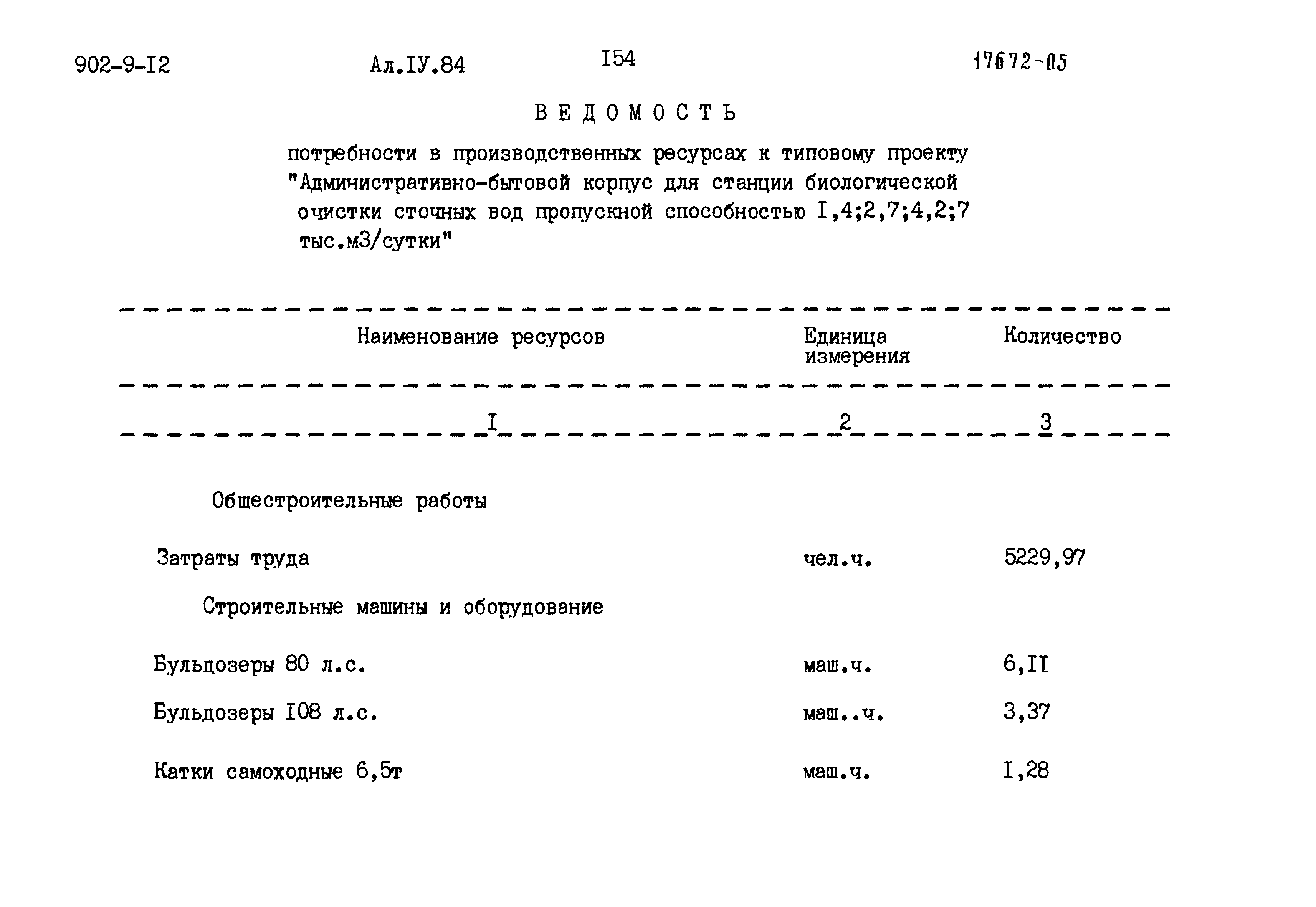 Типовой проект 902-9-12