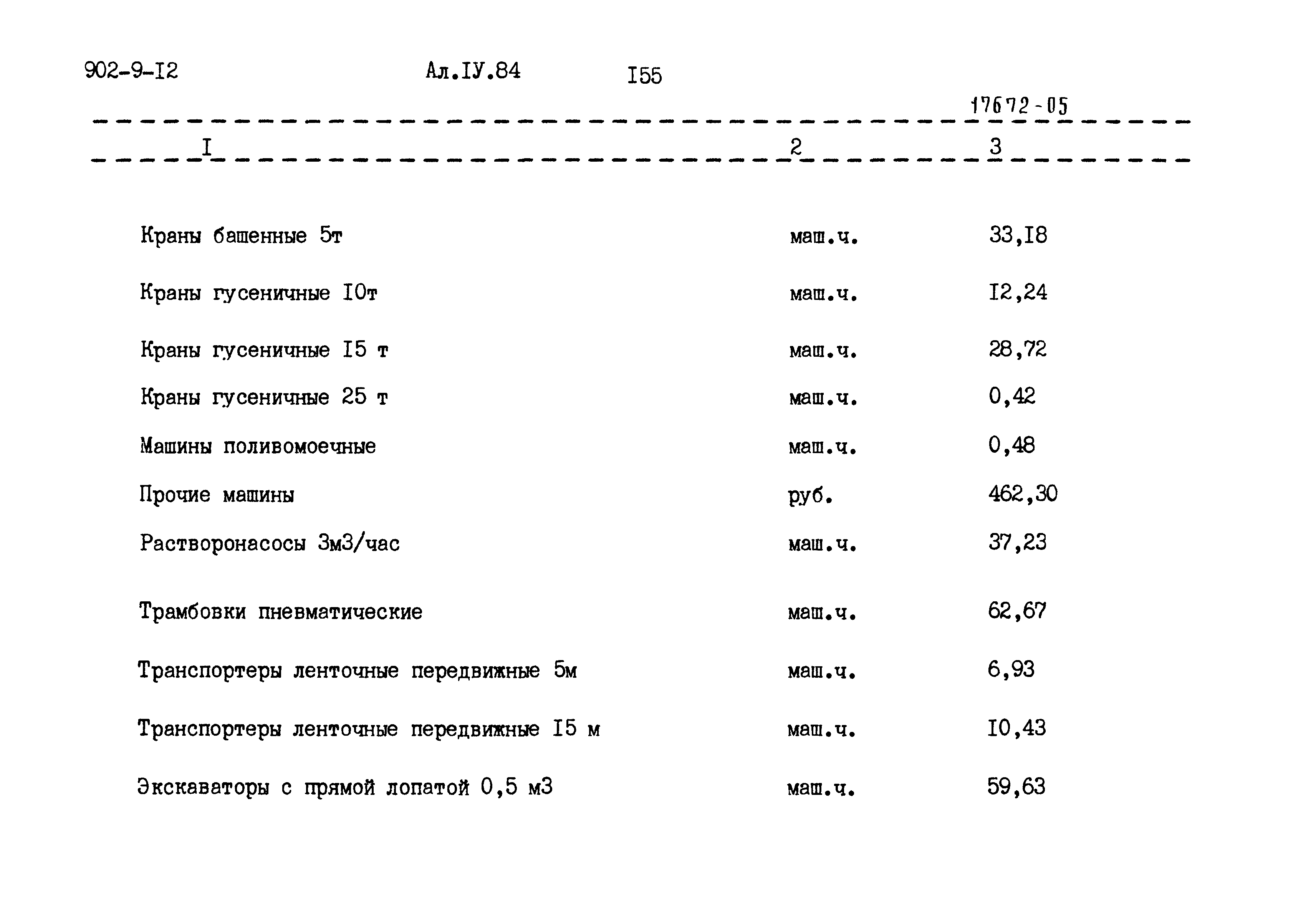 Типовой проект 902-9-12