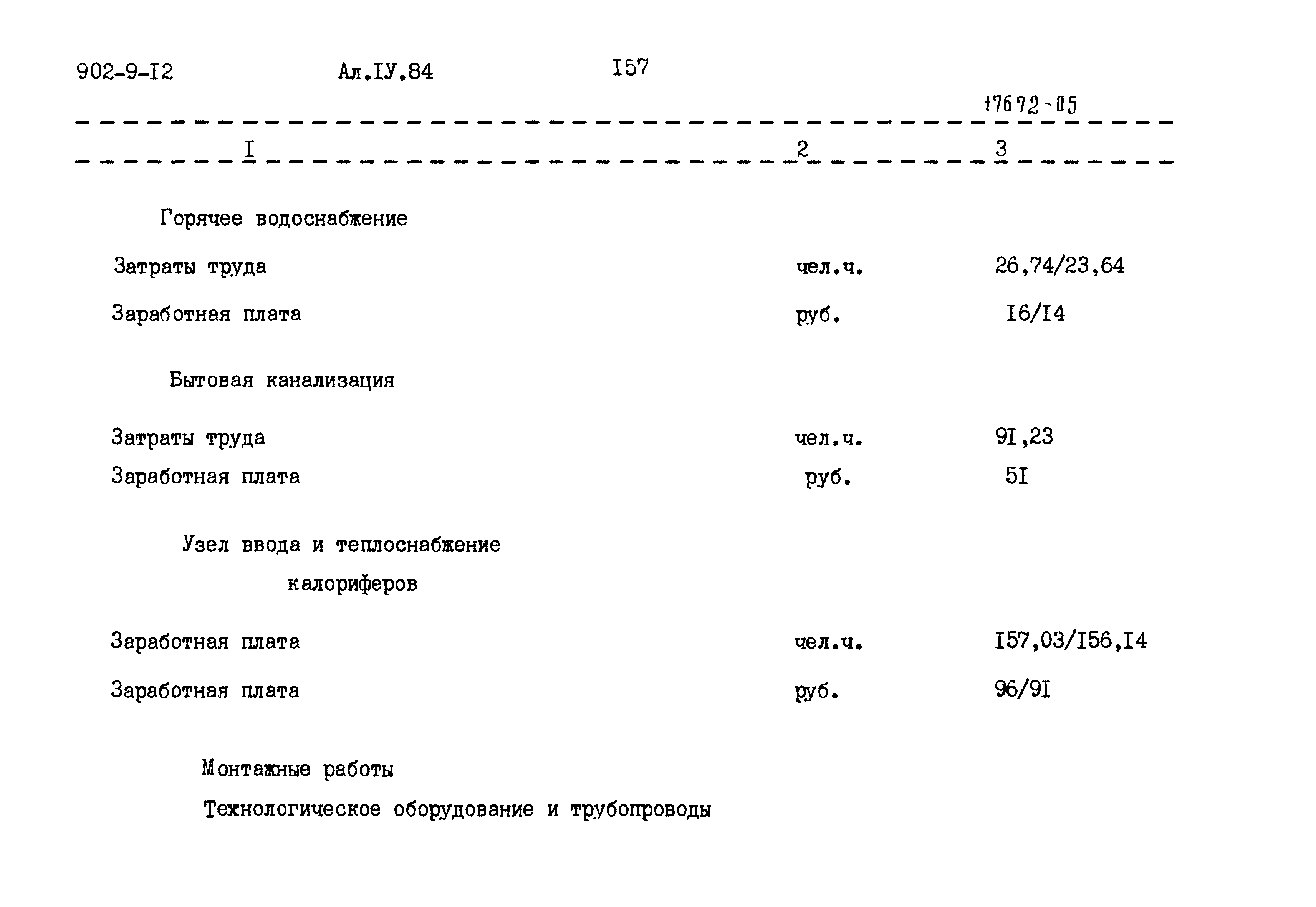 Типовой проект 902-9-12