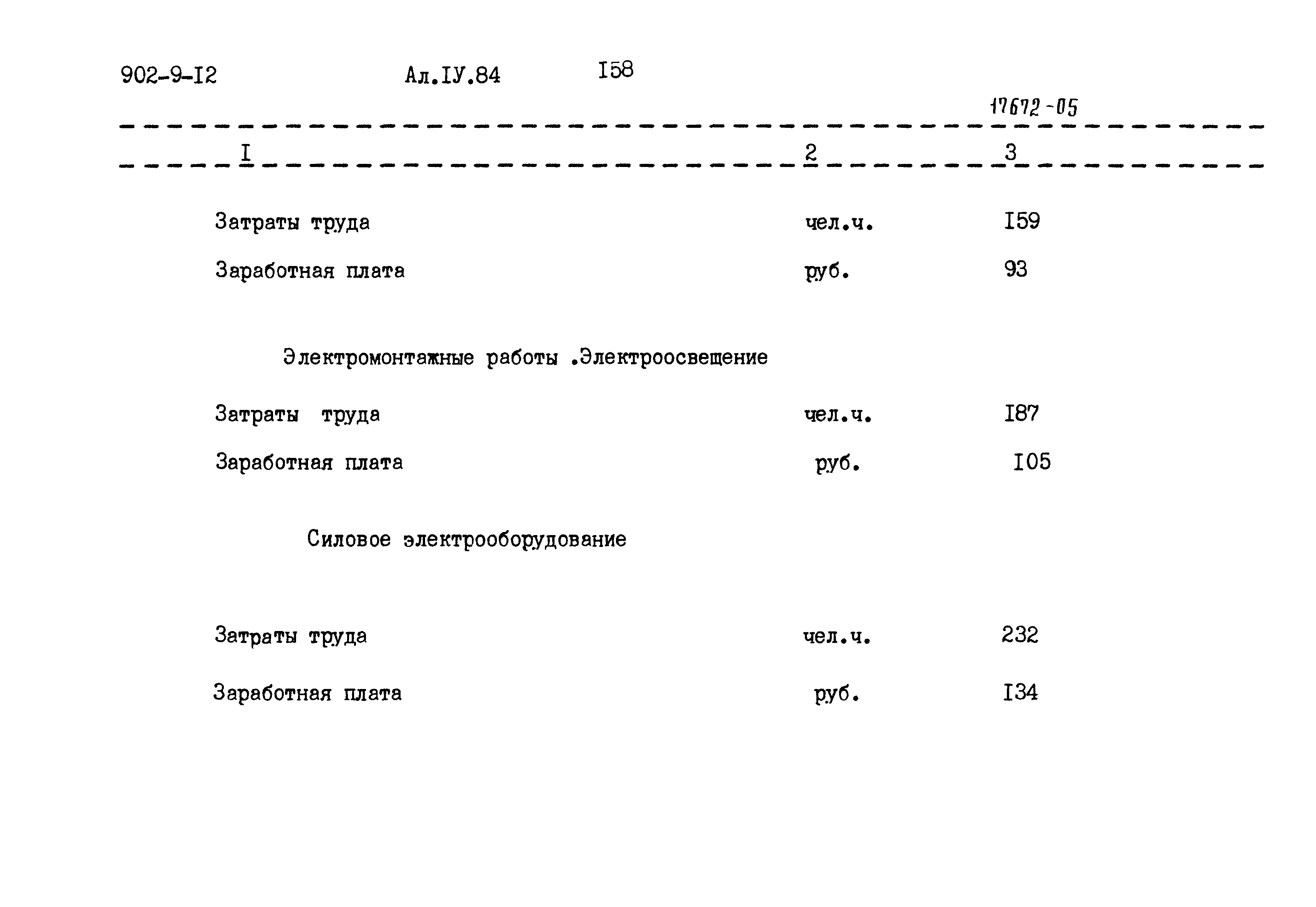 Типовой проект 902-9-12