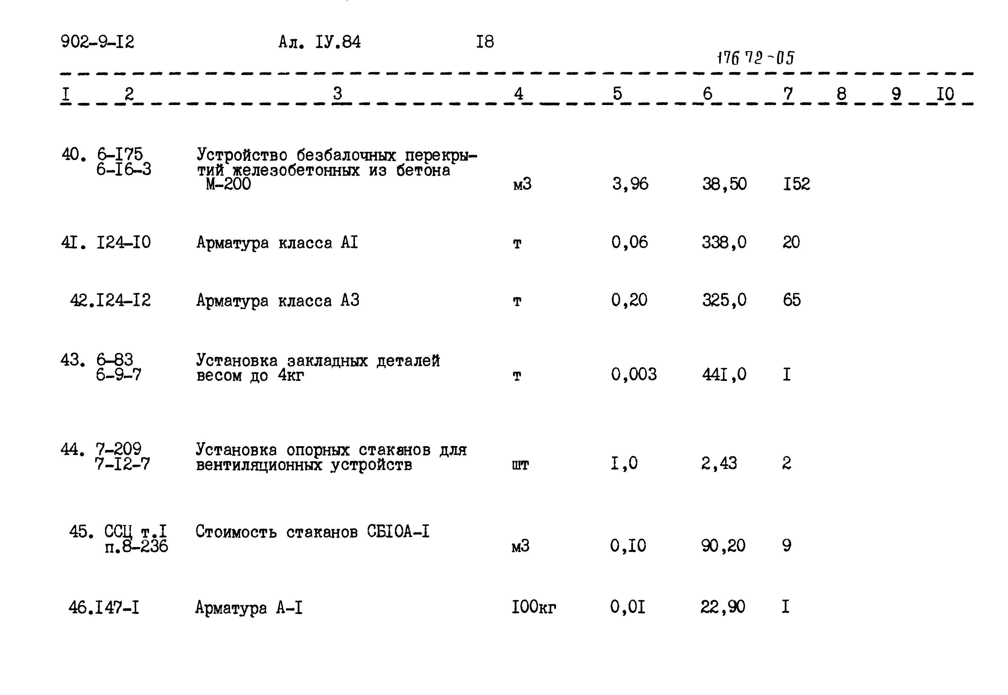 Типовой проект 902-9-12