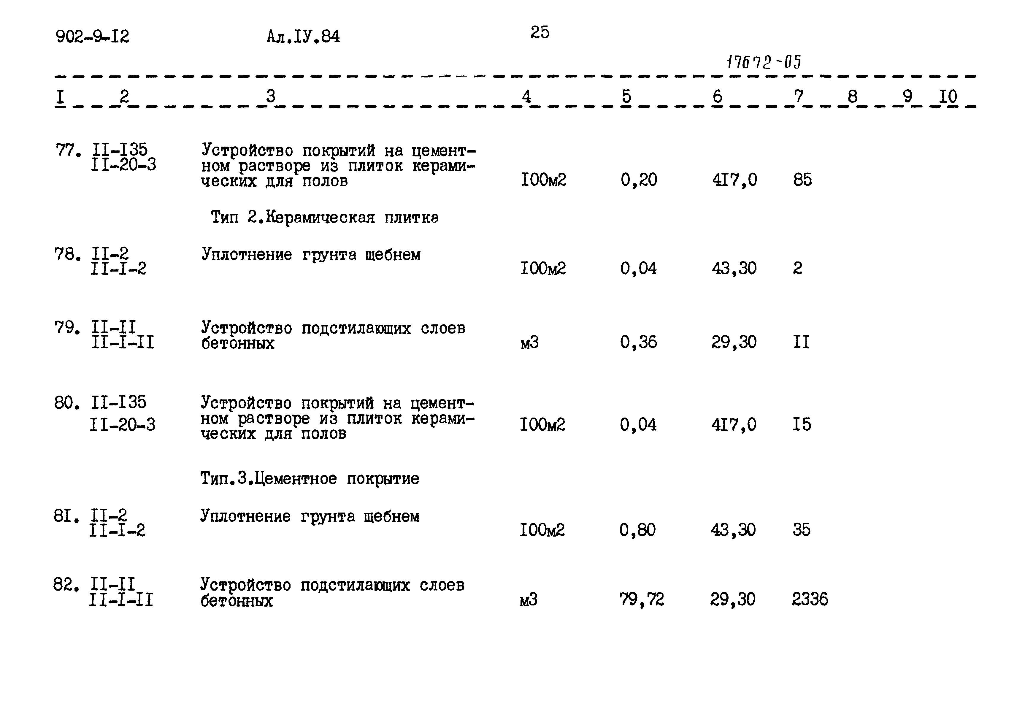 Типовой проект 902-9-12