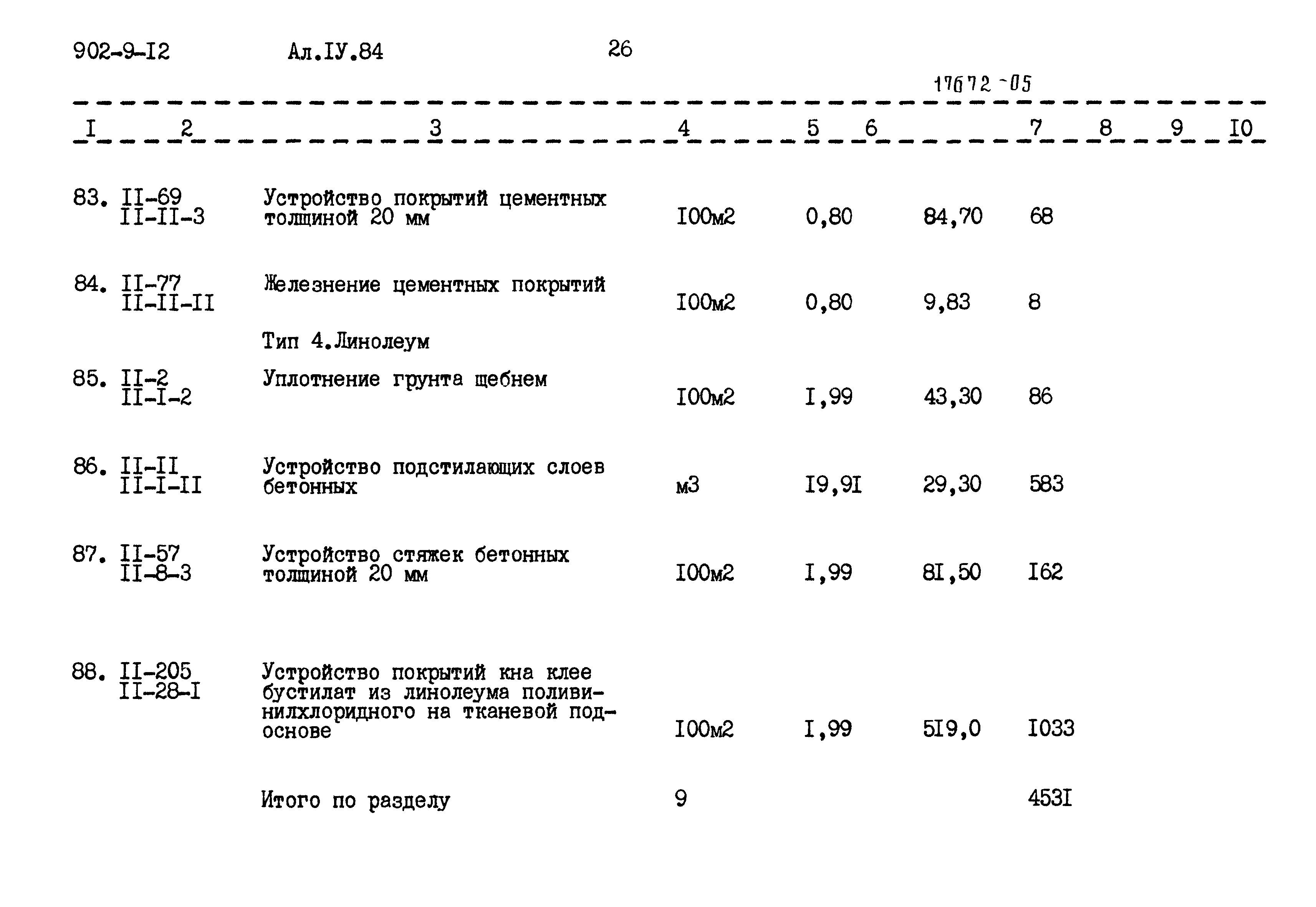 Типовой проект 902-9-12