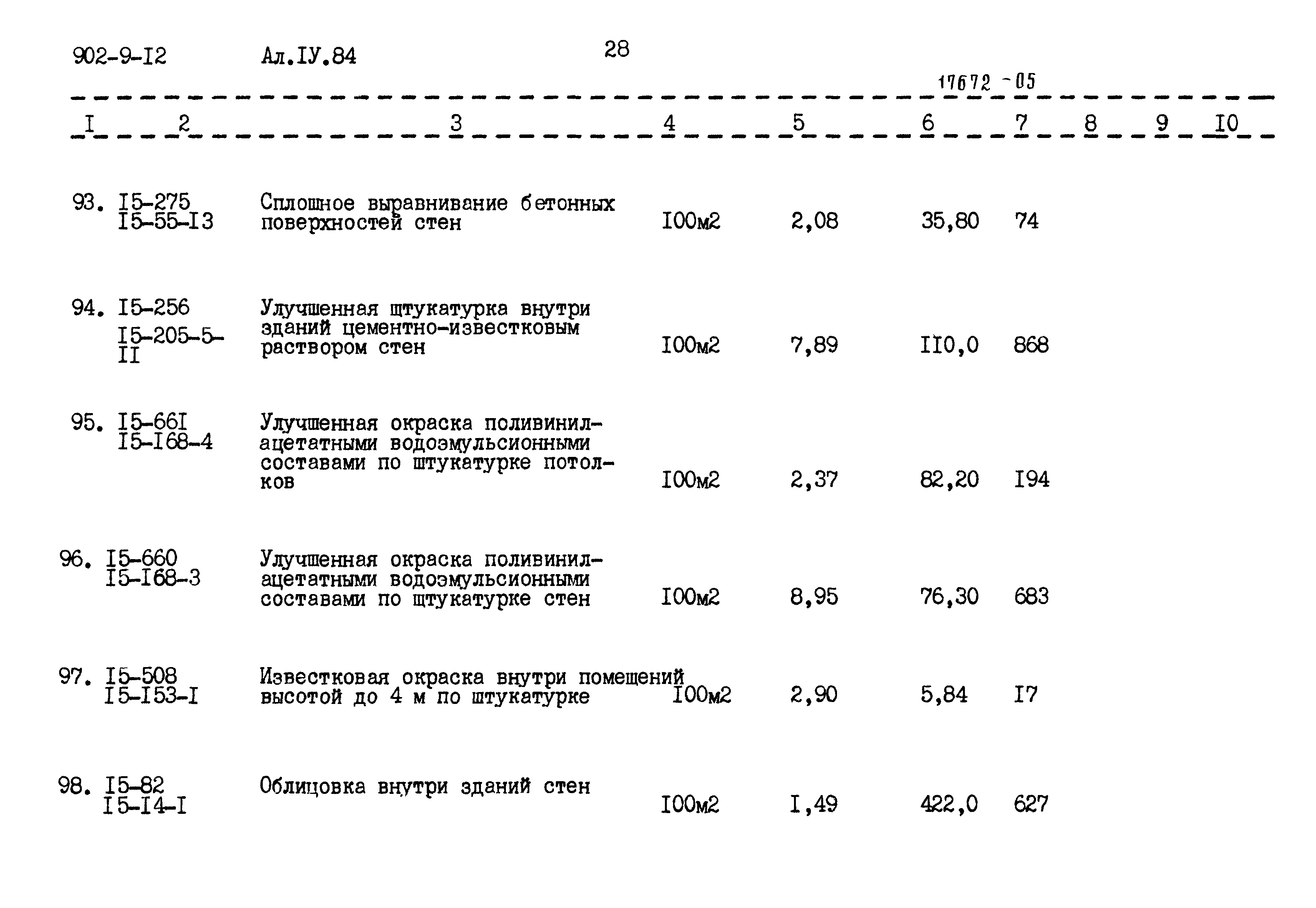 Типовой проект 902-9-12