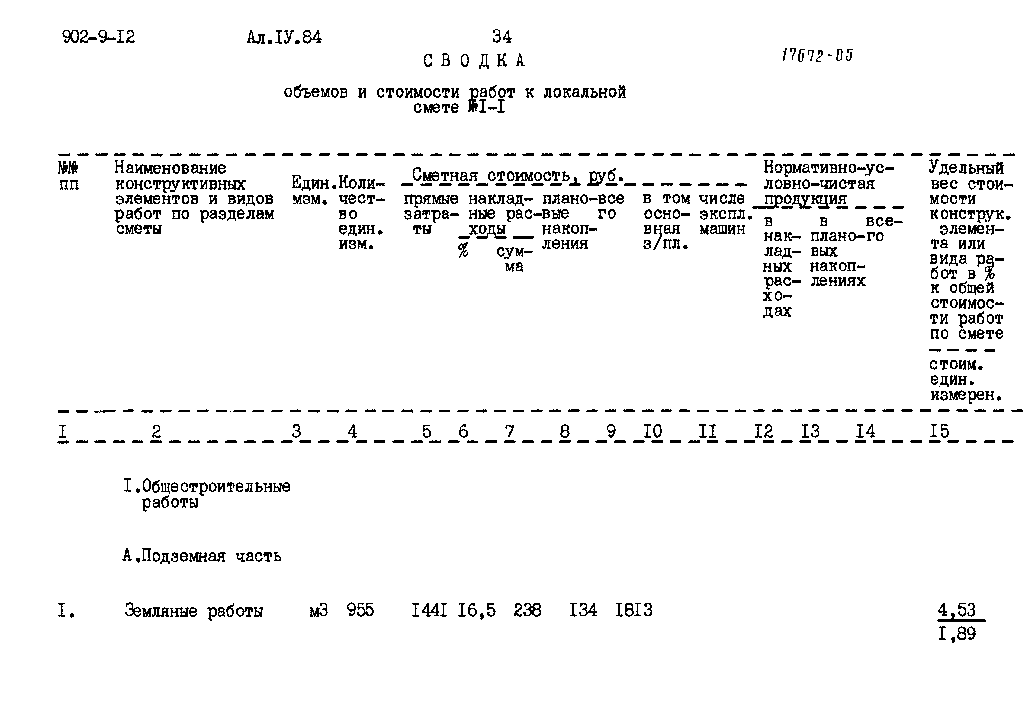 Типовой проект 902-9-12