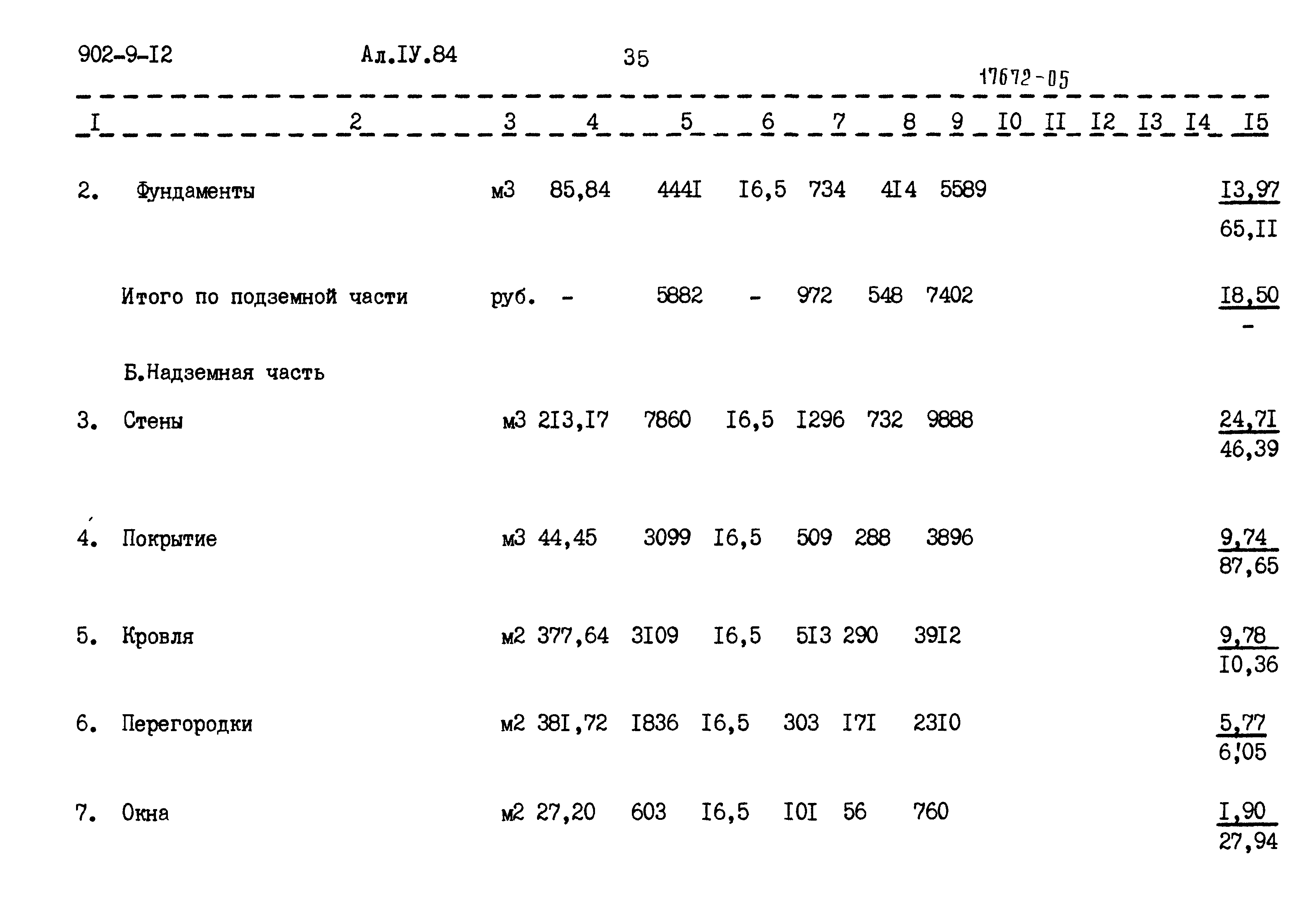 Типовой проект 902-9-12
