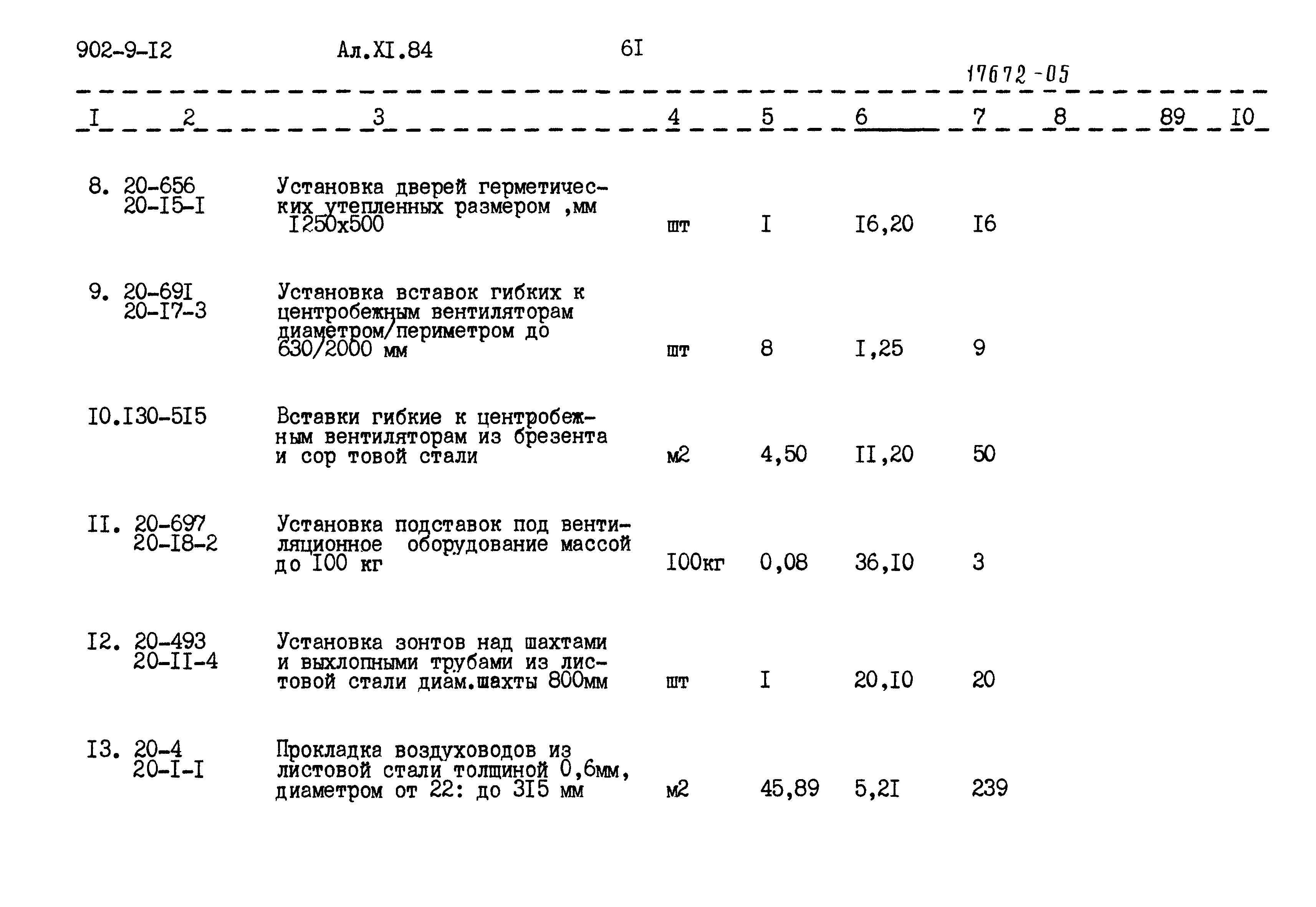 Типовой проект 902-9-12