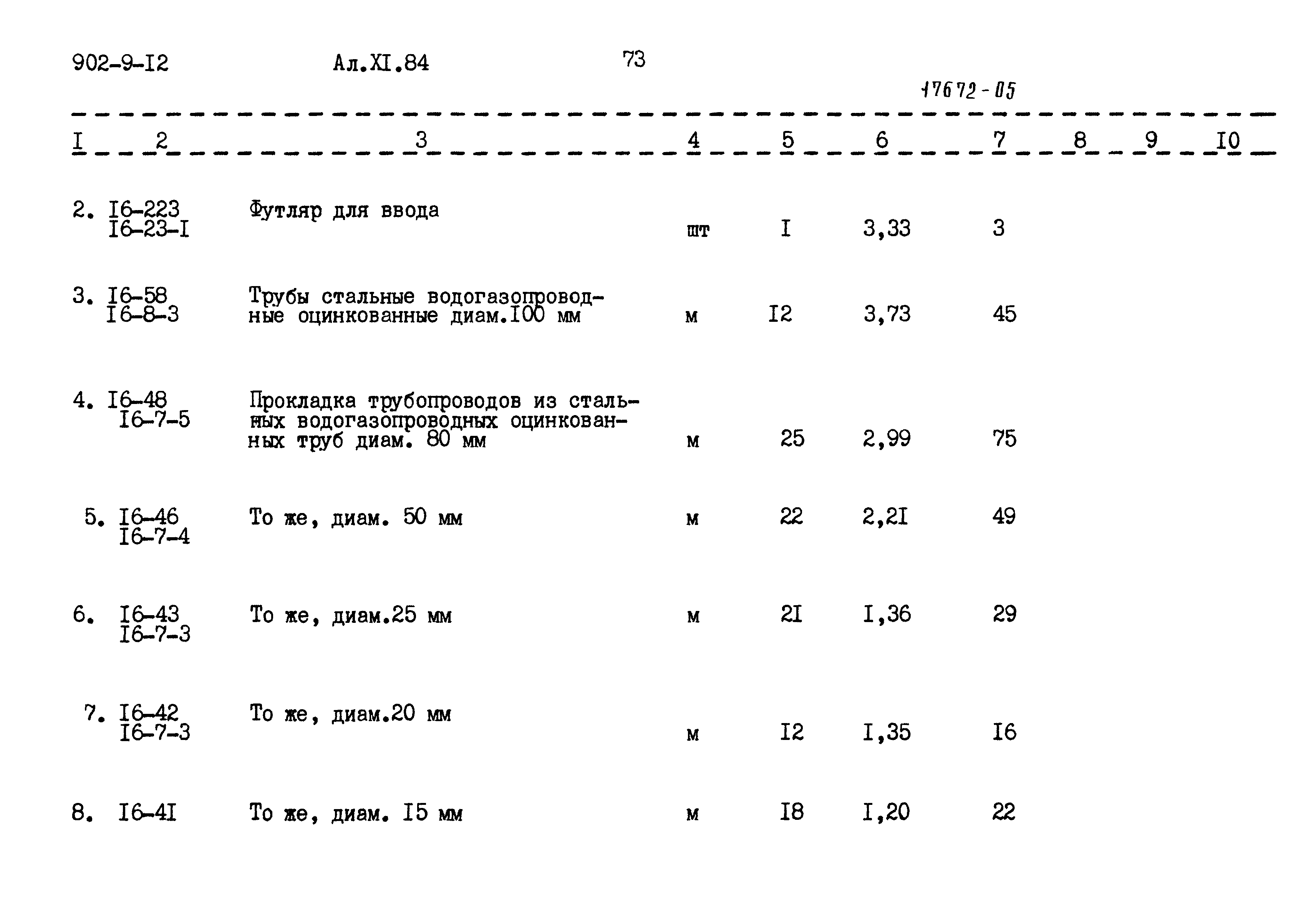 Типовой проект 902-9-12