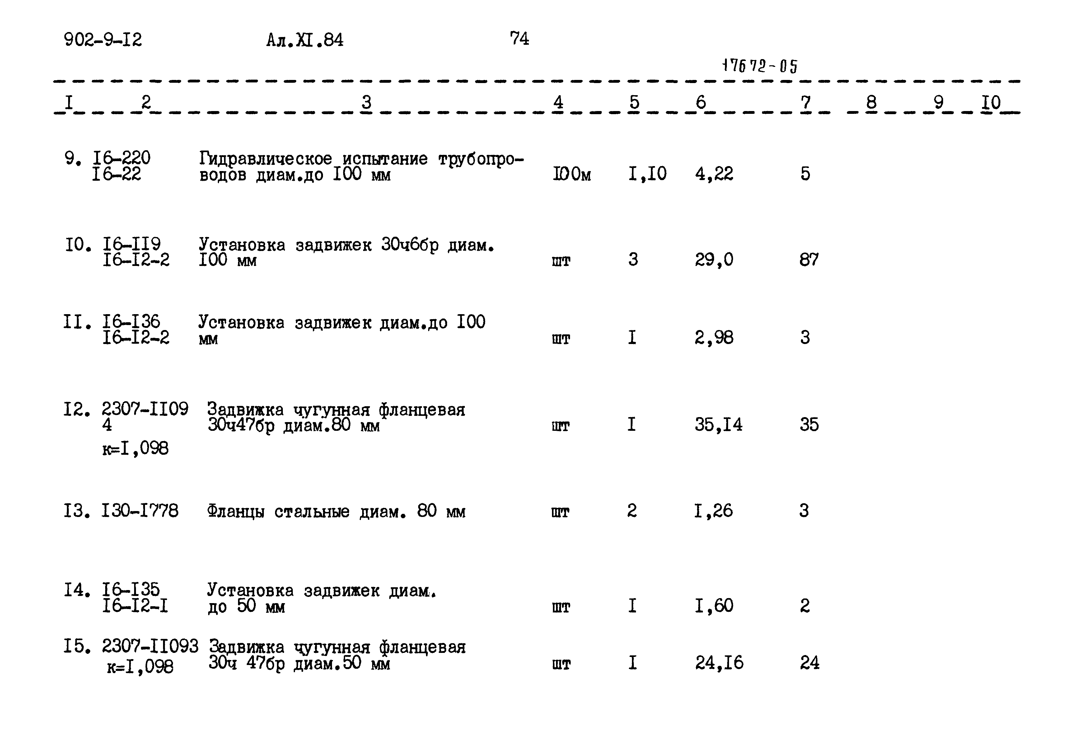 Типовой проект 902-9-12