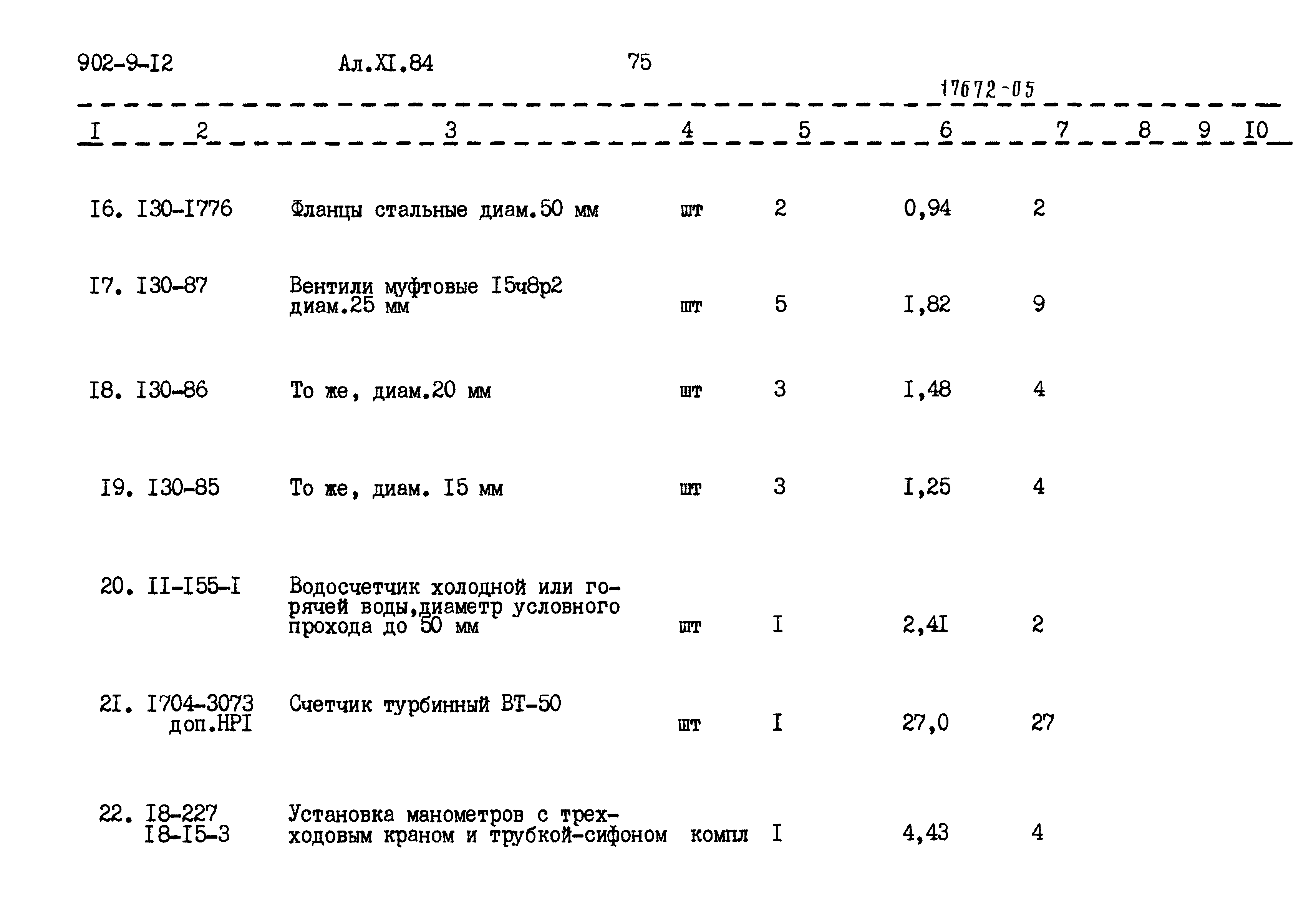 Типовой проект 902-9-12