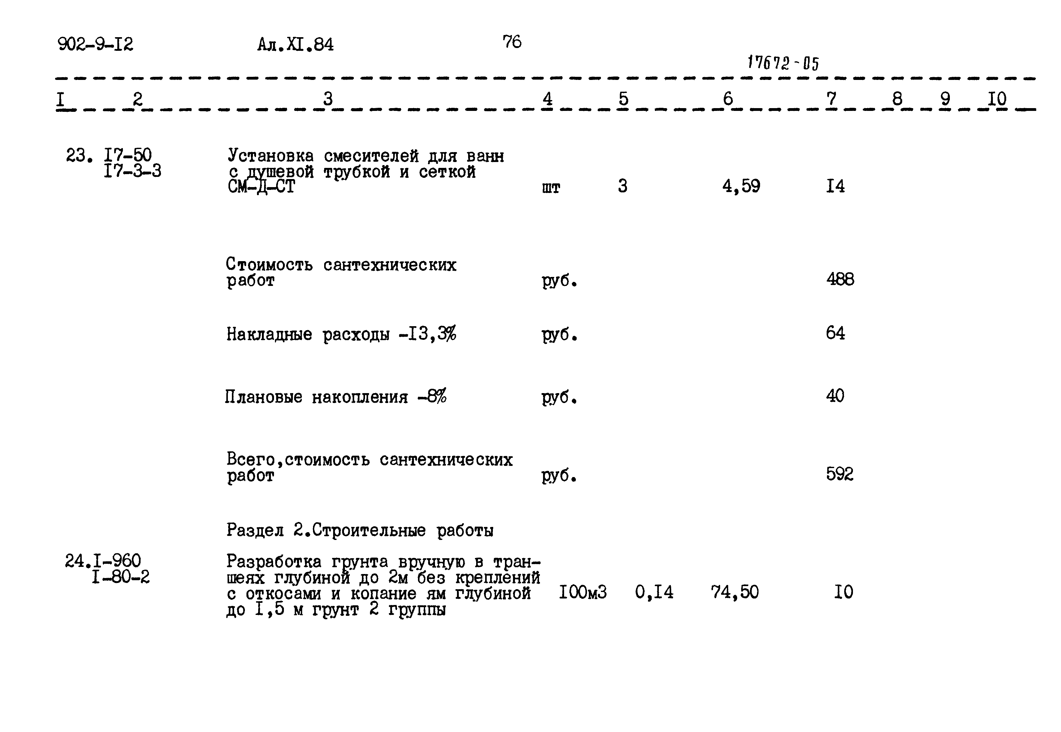 Типовой проект 902-9-12
