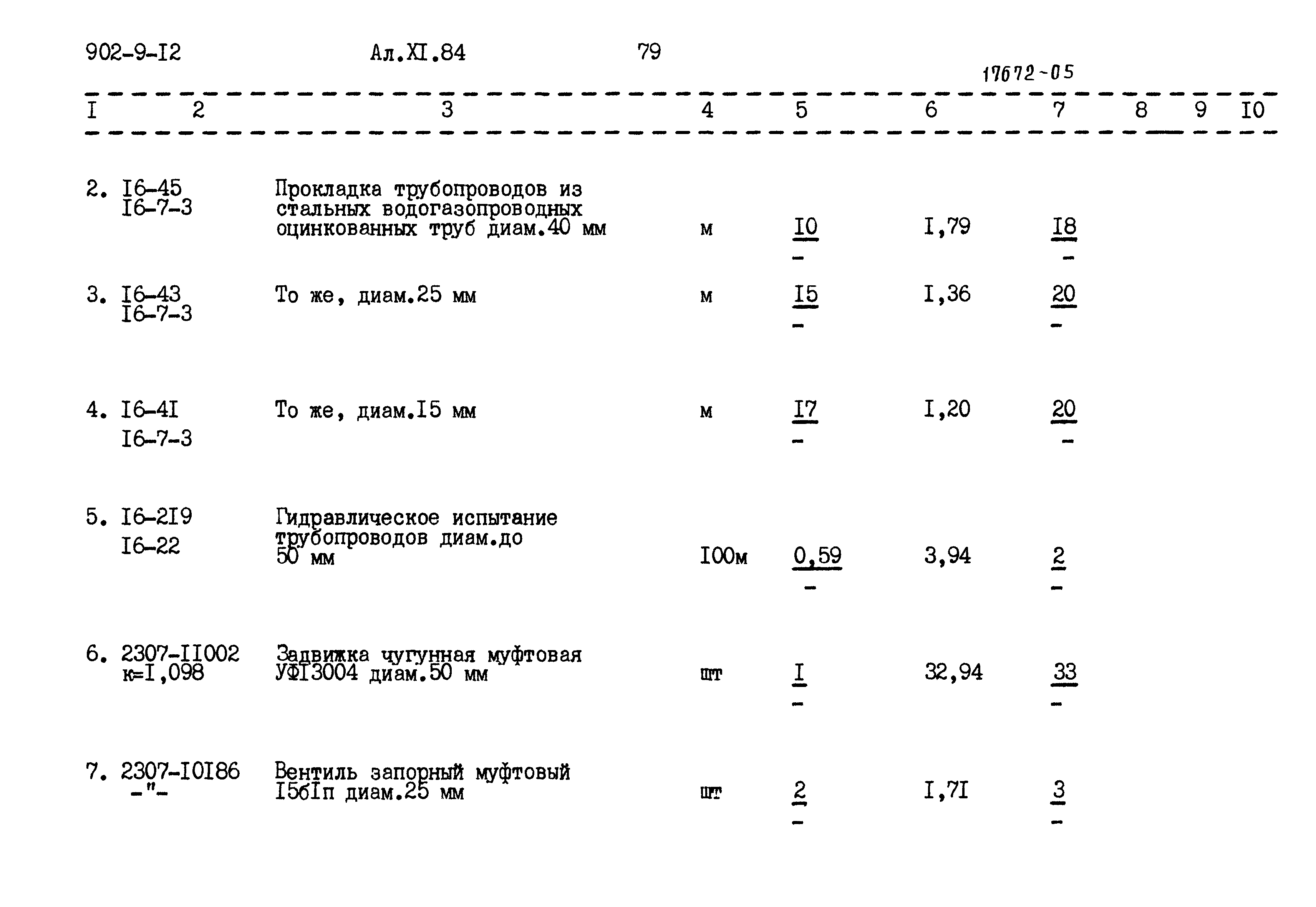 Типовой проект 902-9-12