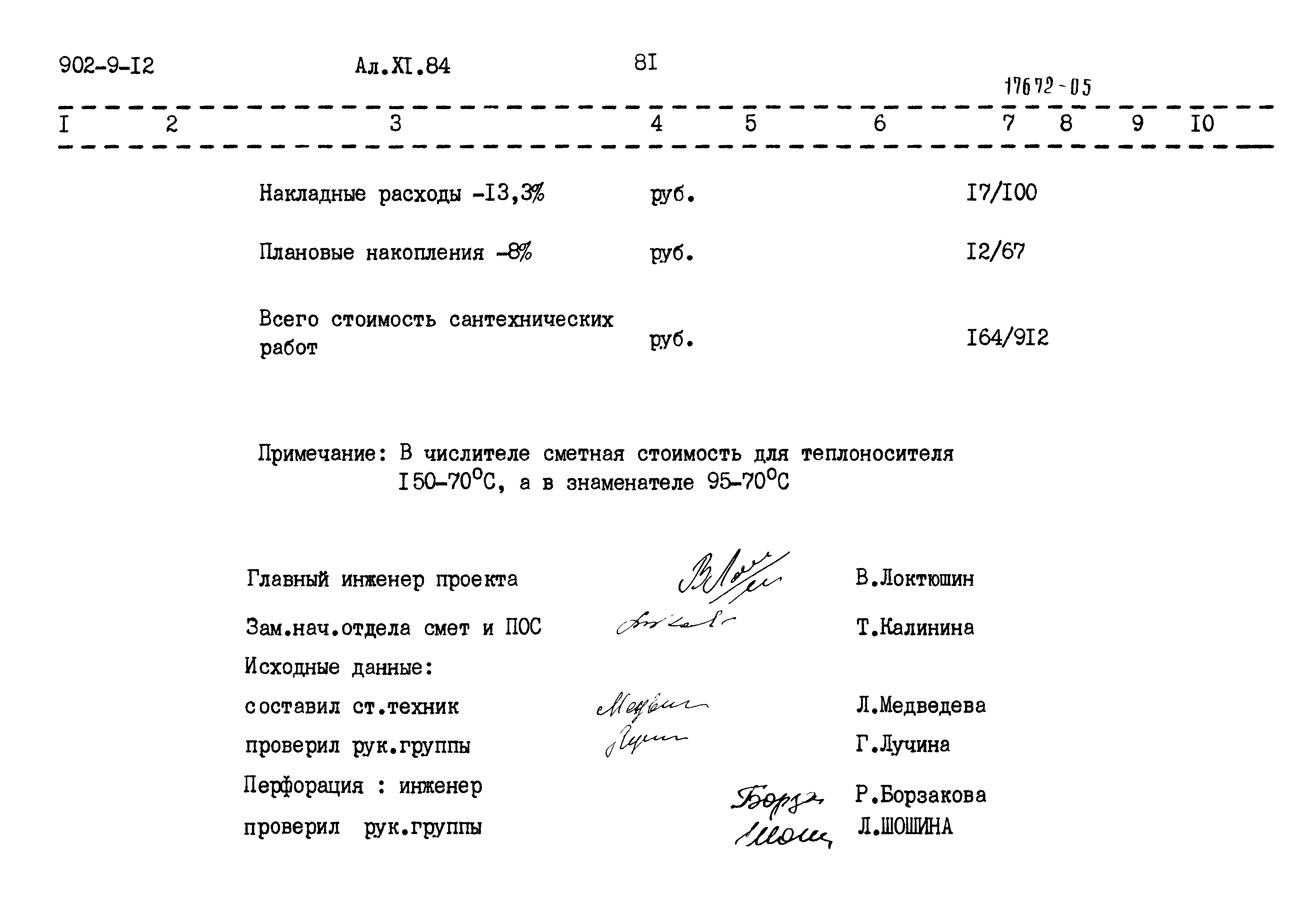 Типовой проект 902-9-12