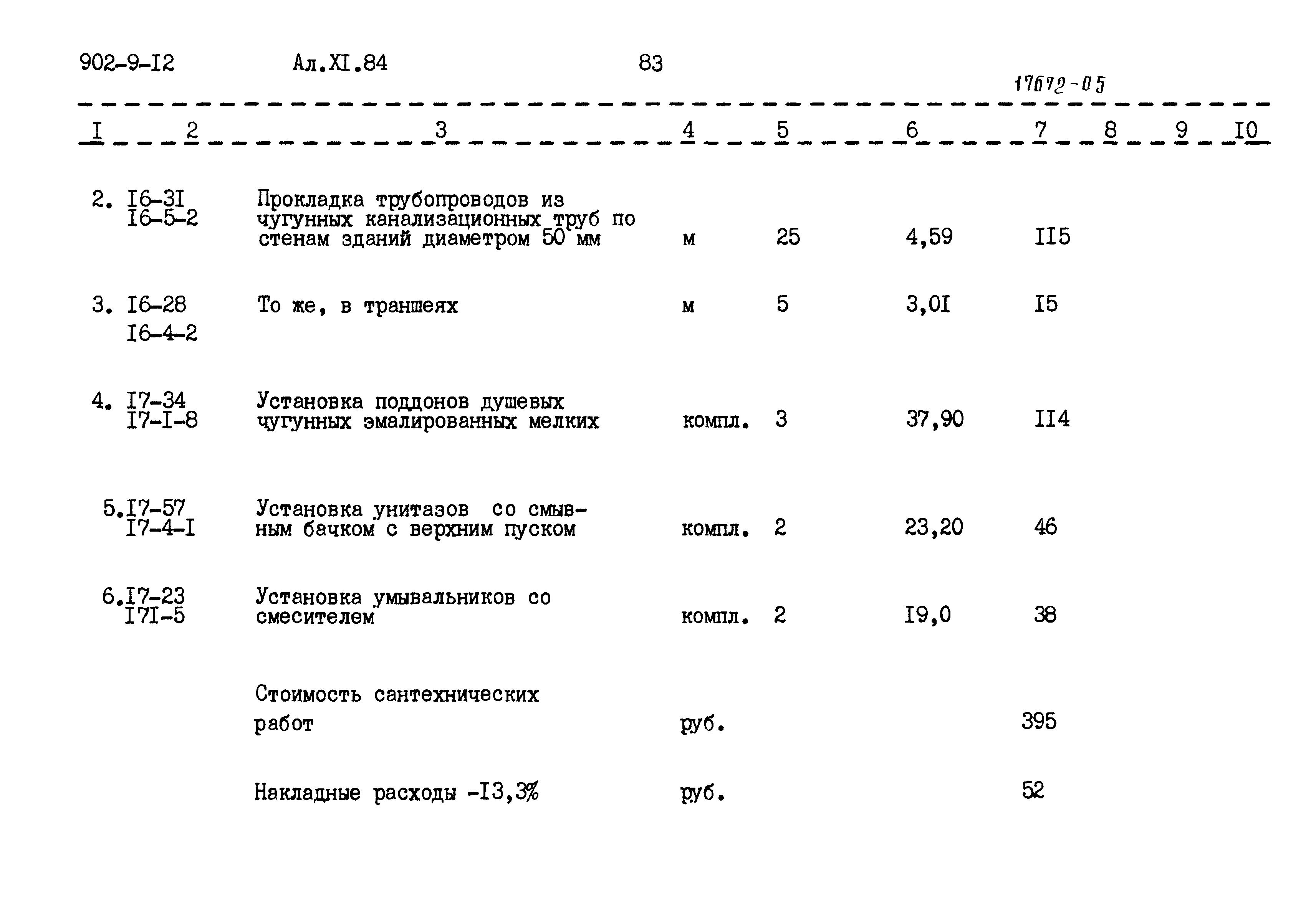 Типовой проект 902-9-12