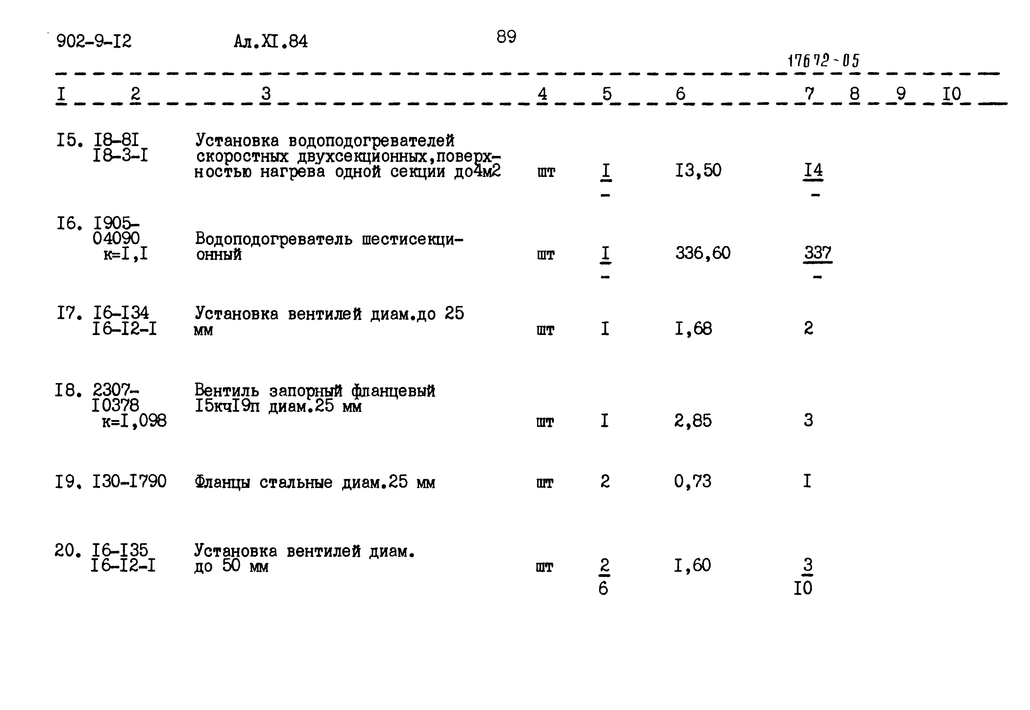 Типовой проект 902-9-12