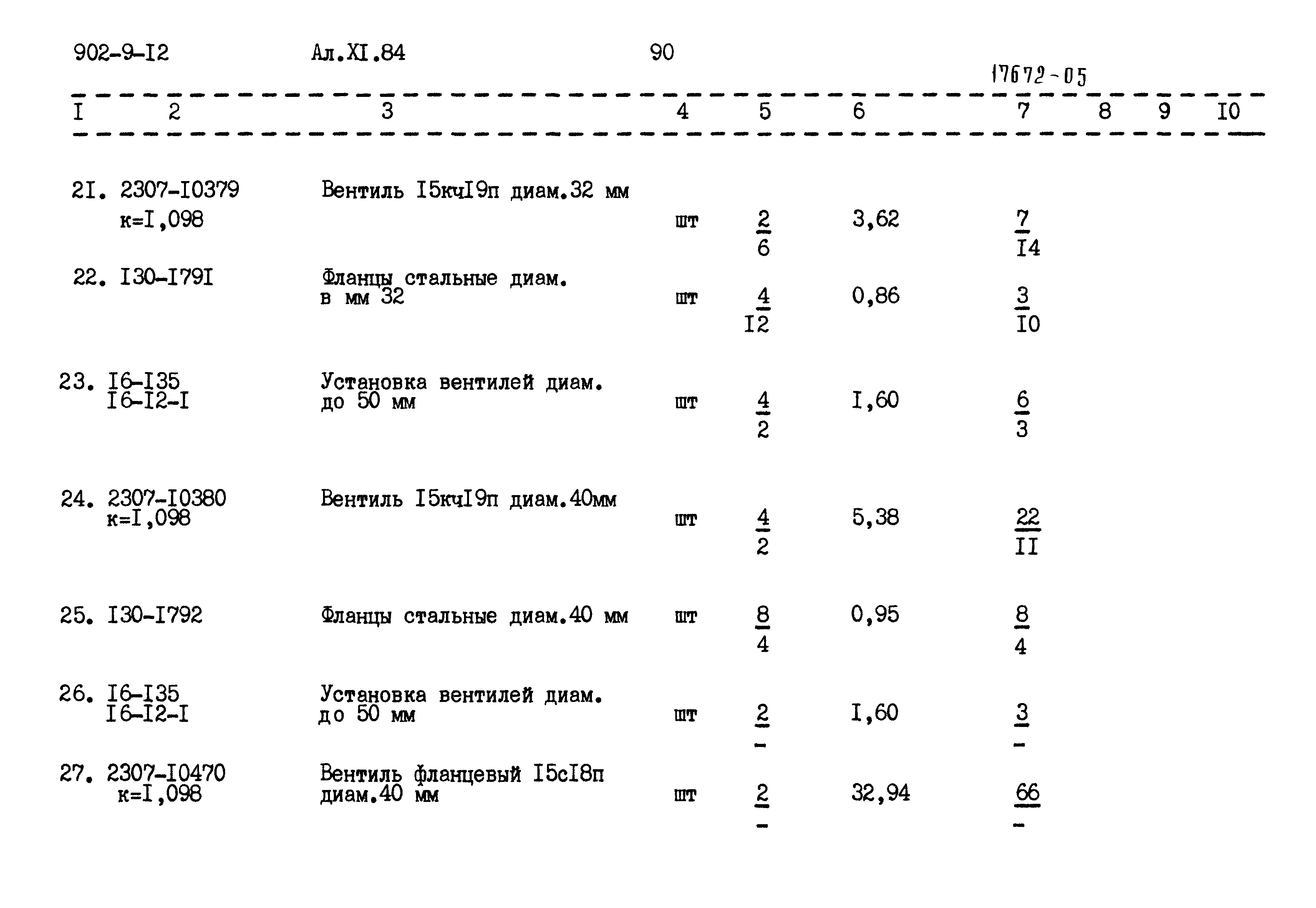 Типовой проект 902-9-12