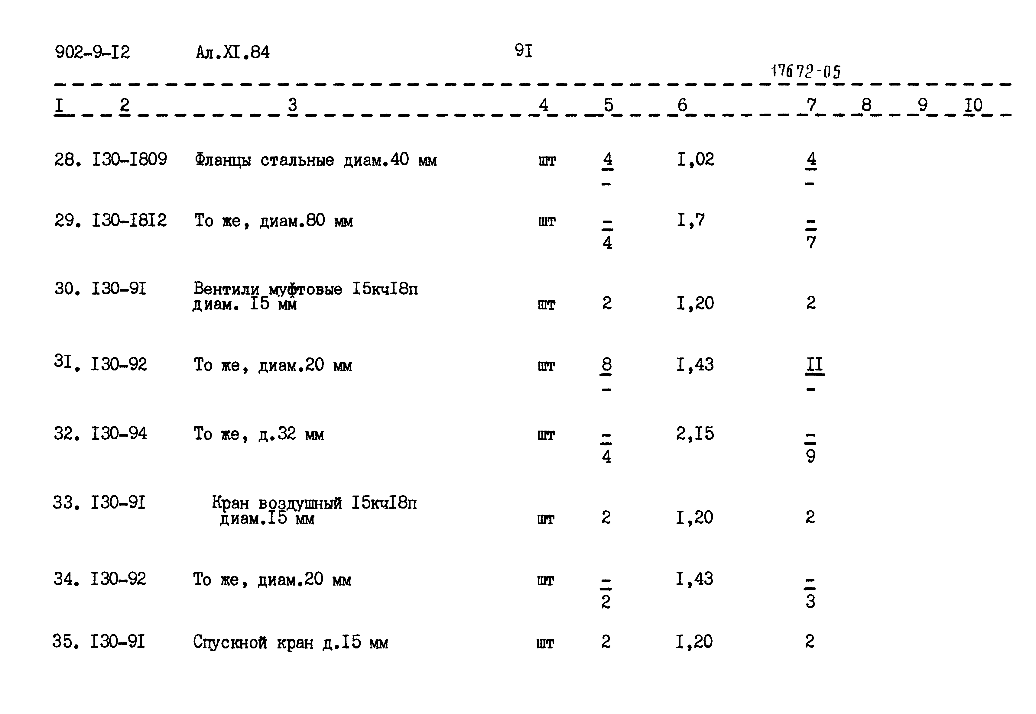 Типовой проект 902-9-12