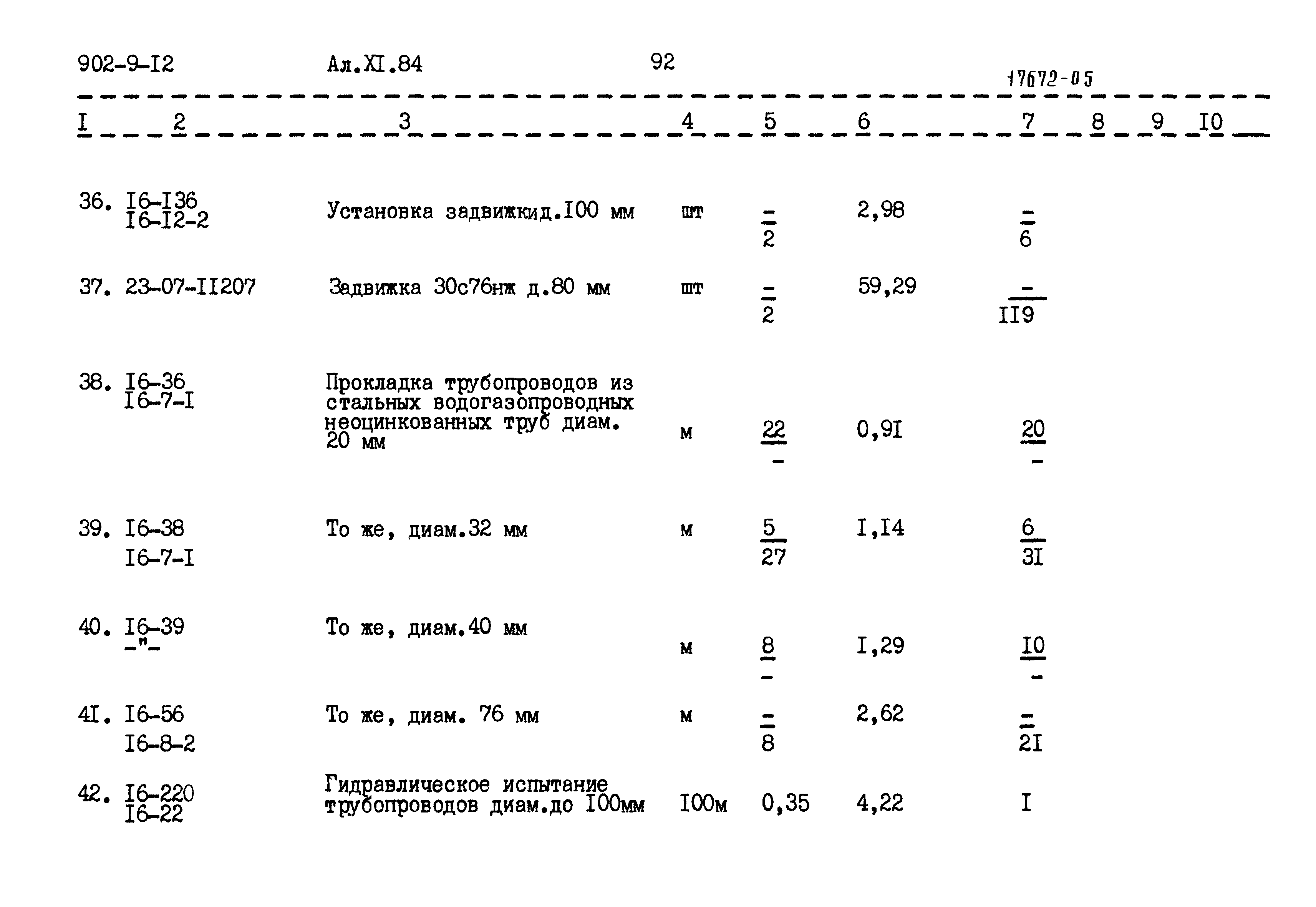 Типовой проект 902-9-12
