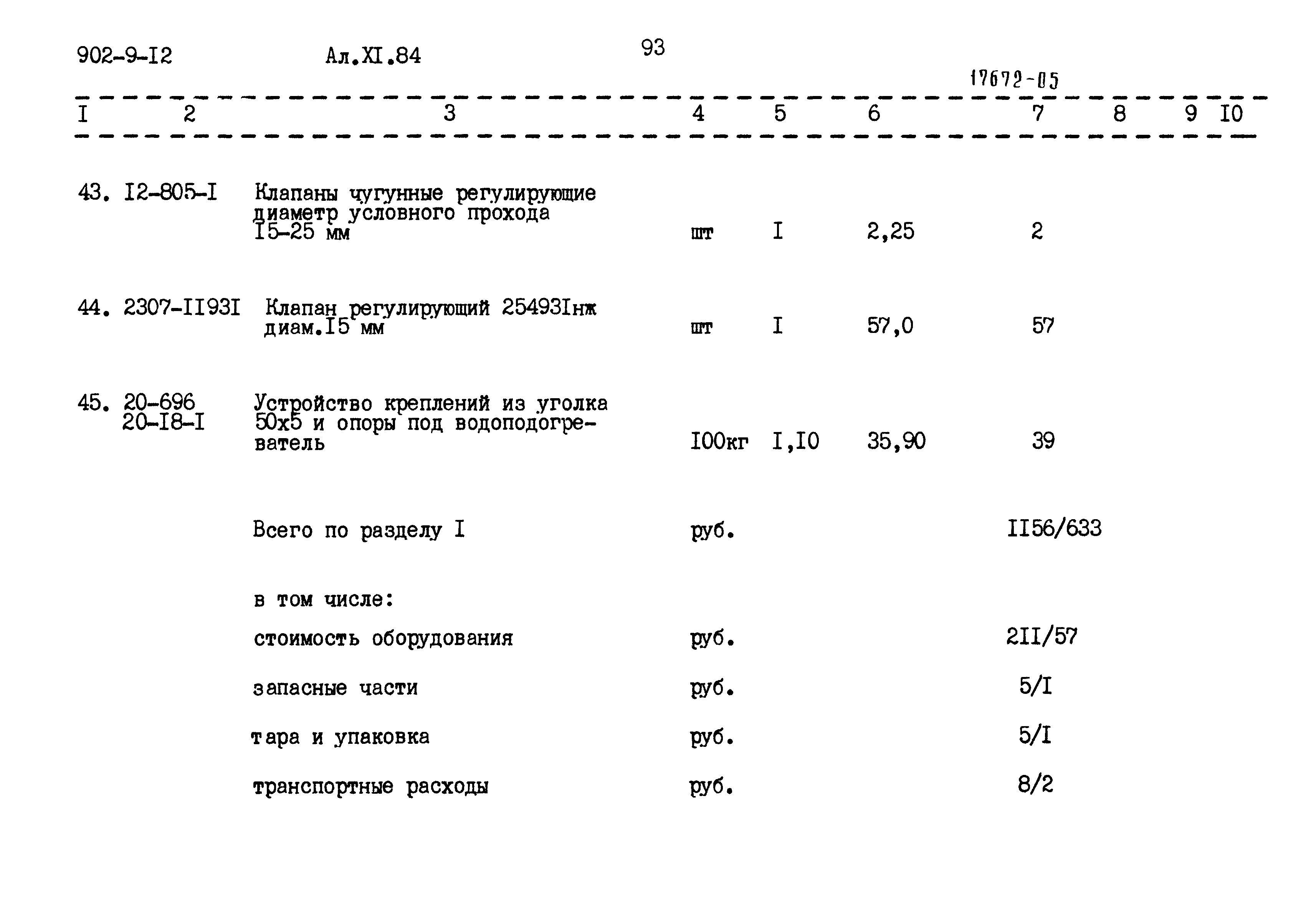 Типовой проект 902-9-12