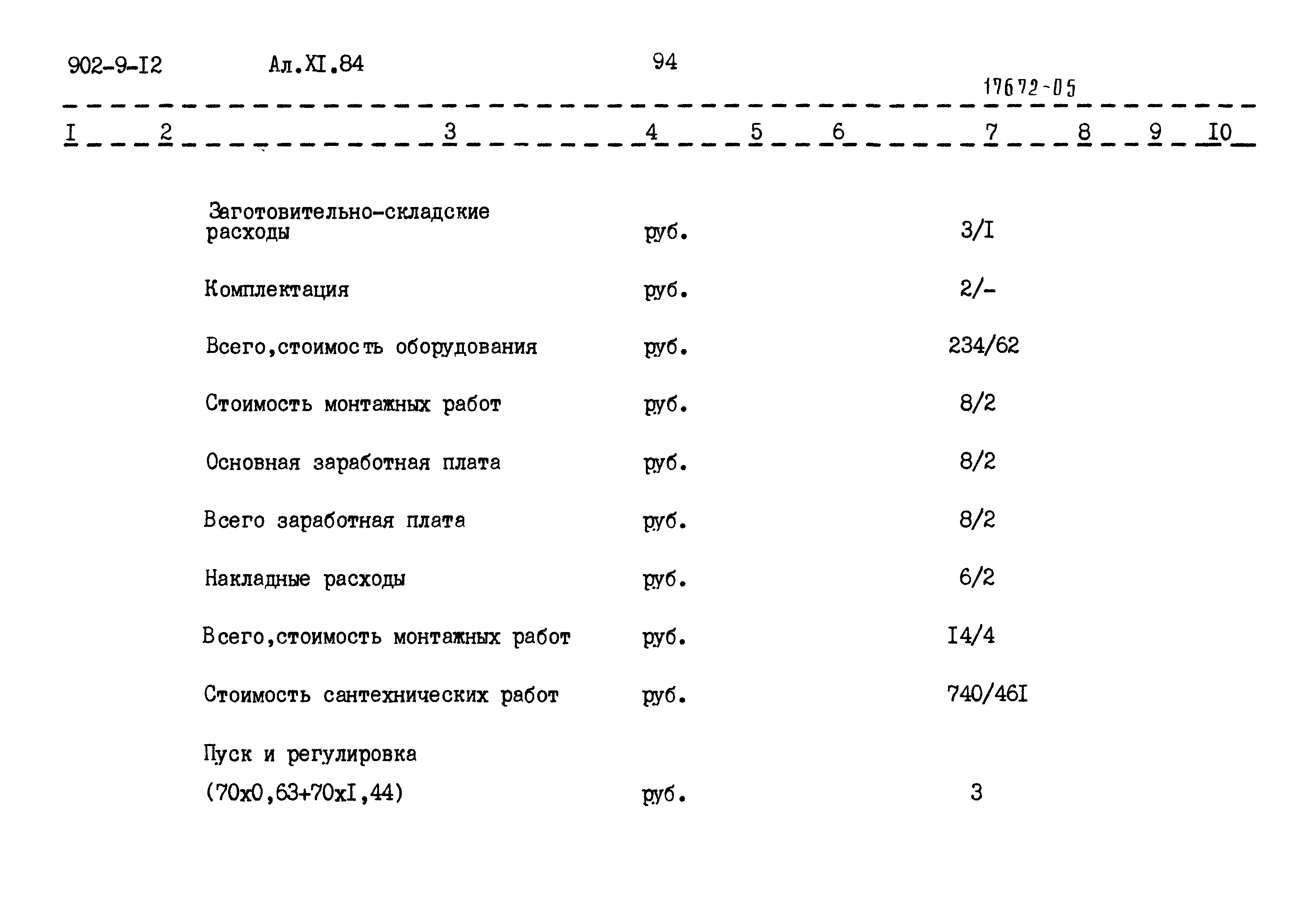 Типовой проект 902-9-12