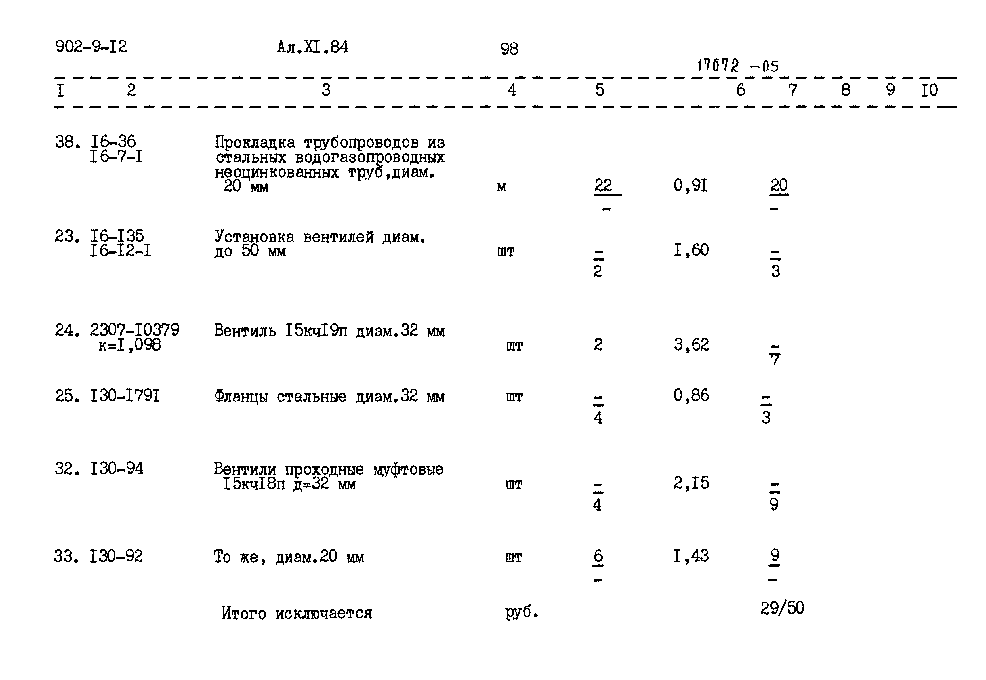 Типовой проект 902-9-12