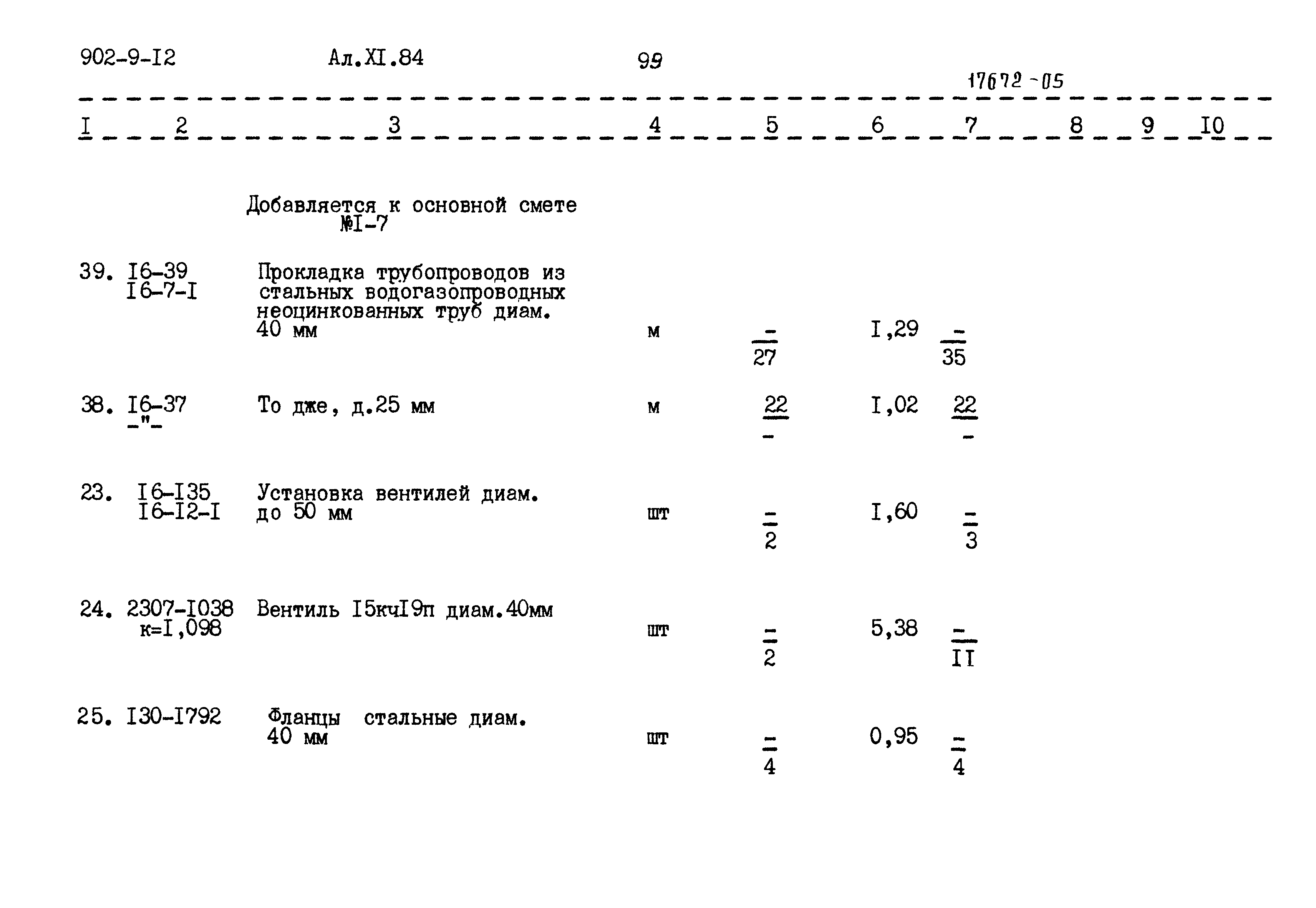 Типовой проект 902-9-12
