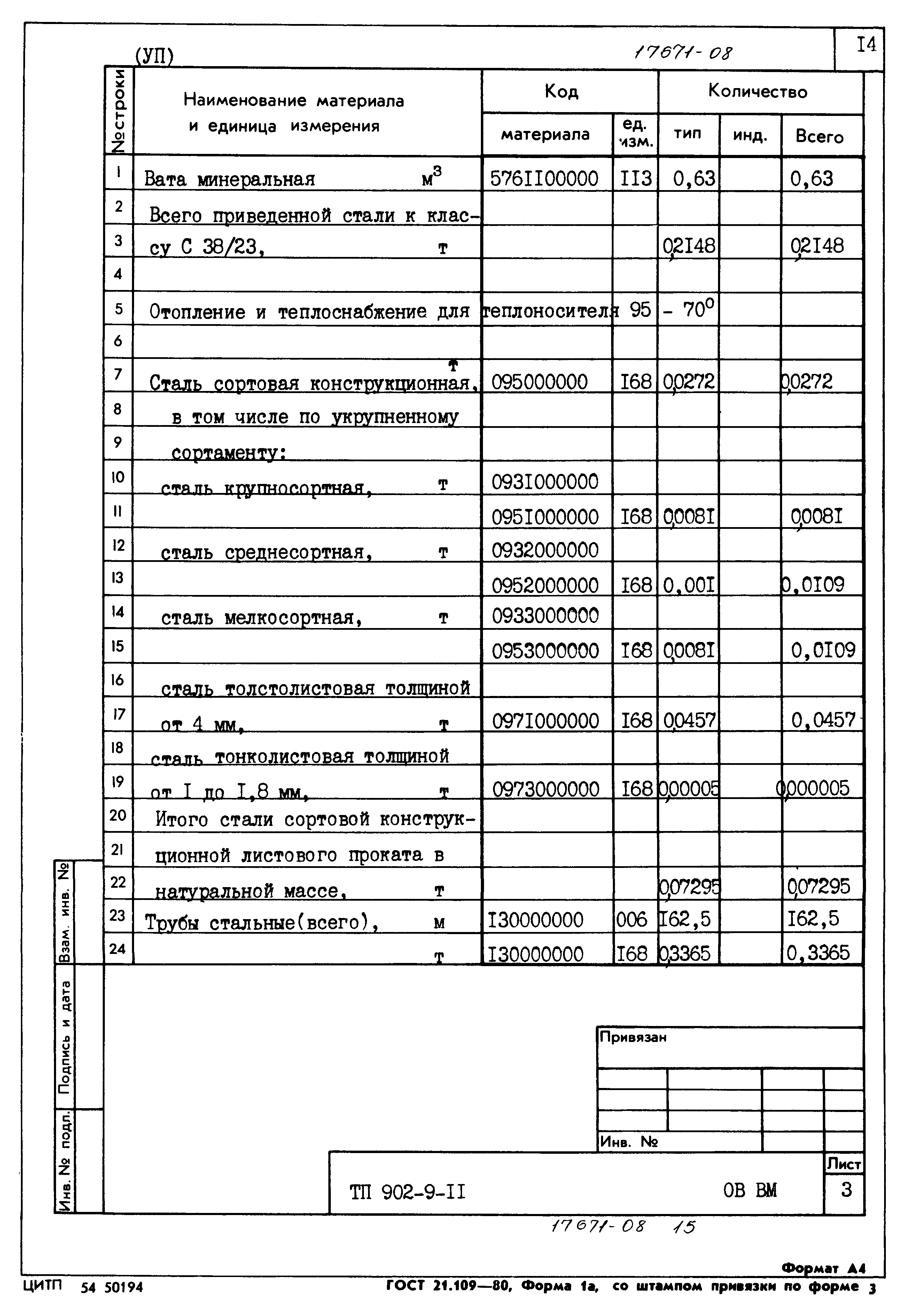 Типовой проект 902-9-11