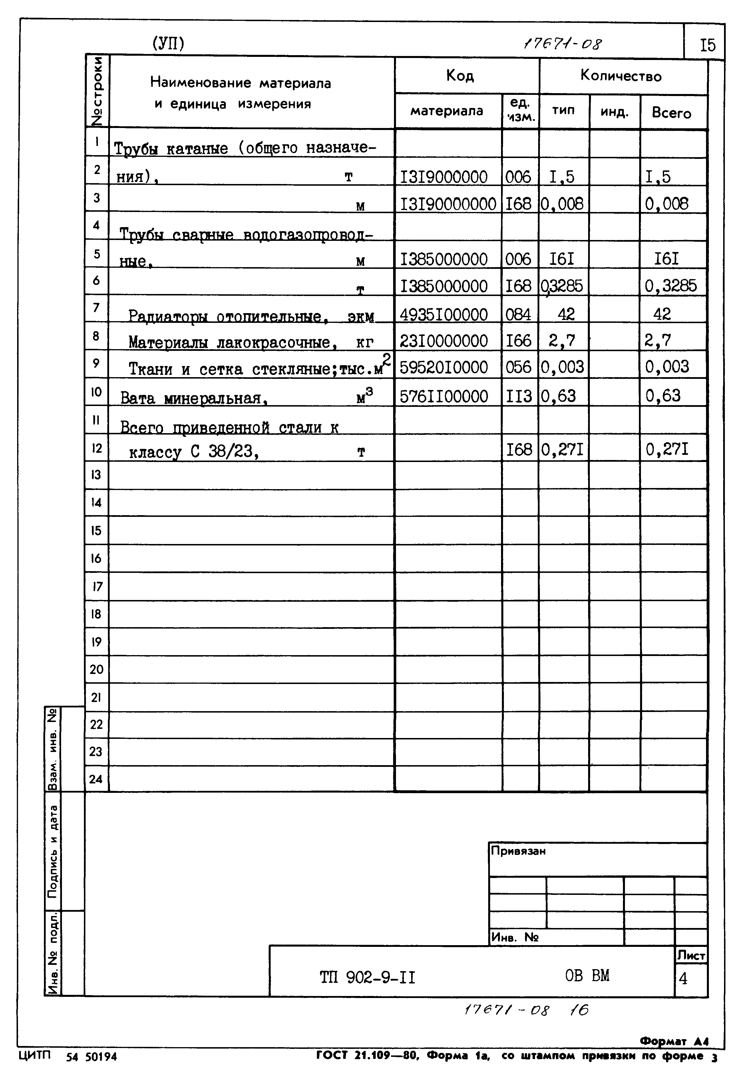 Типовой проект 902-9-11