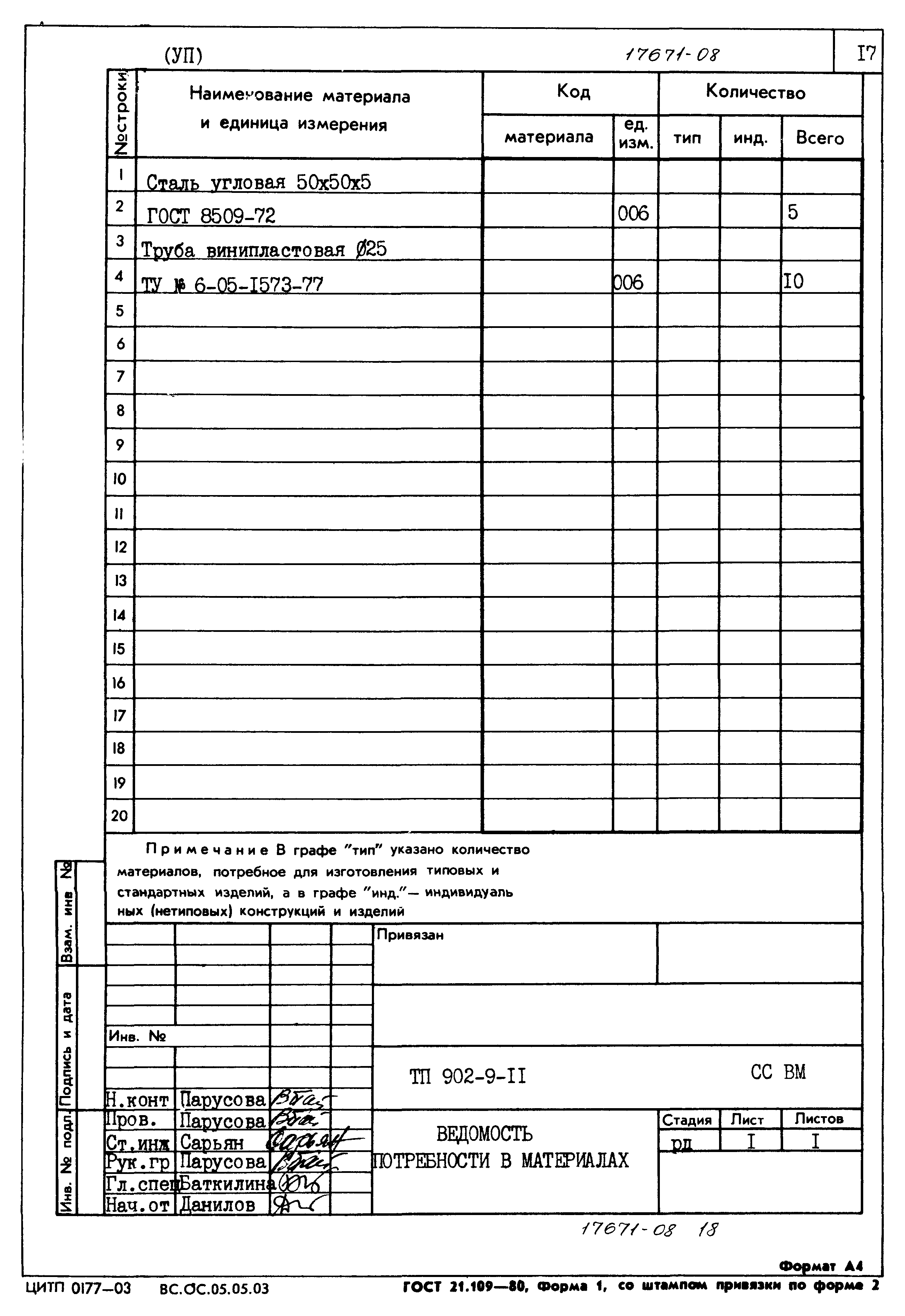 Типовой проект 902-9-11