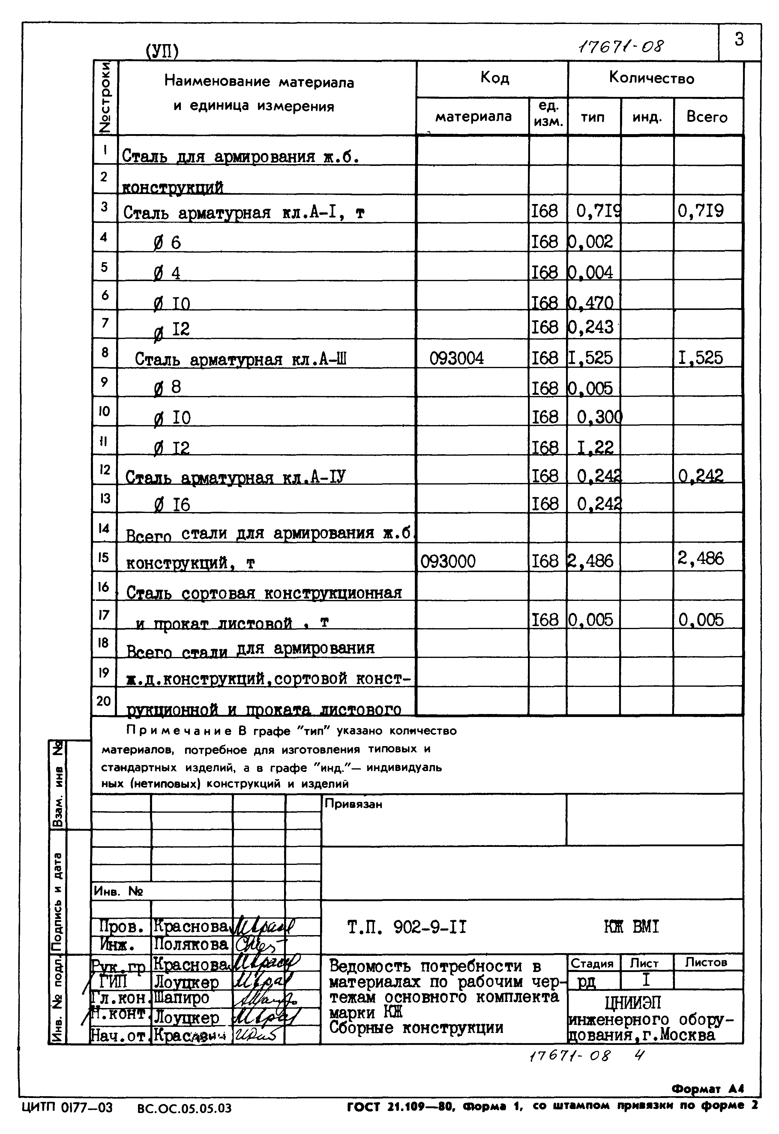 Типовой проект 902-9-11