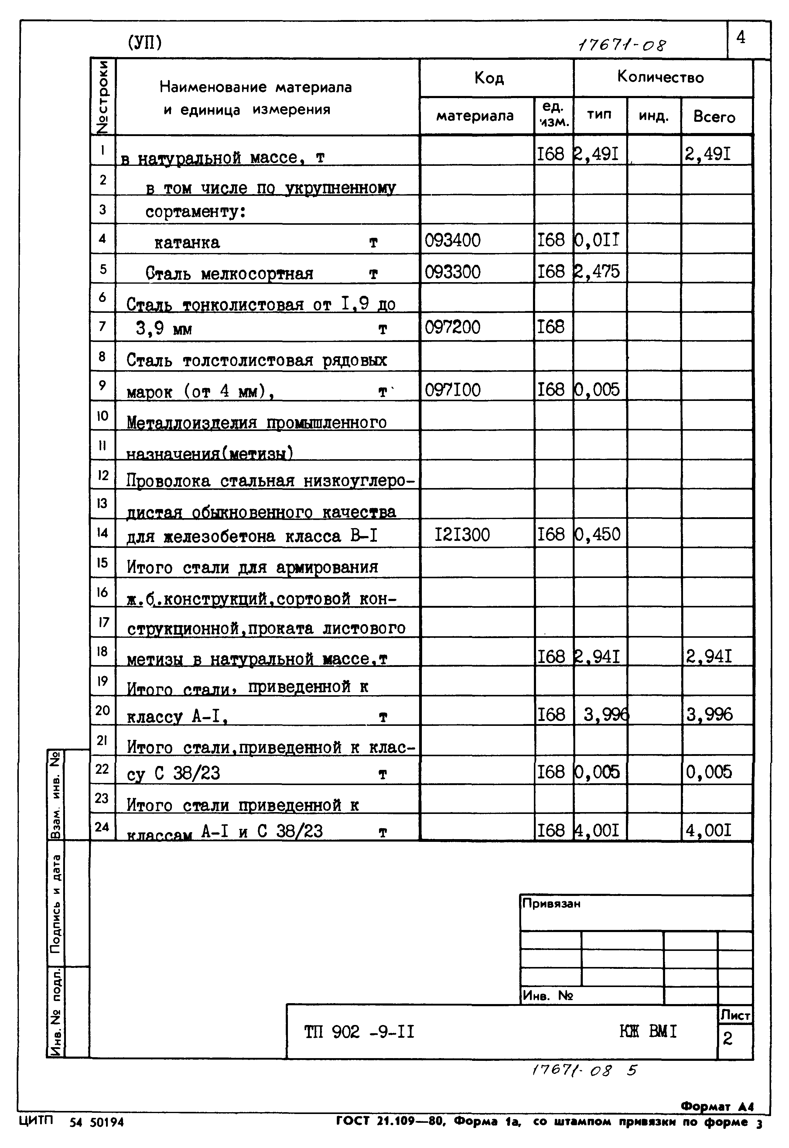 Типовой проект 902-9-11