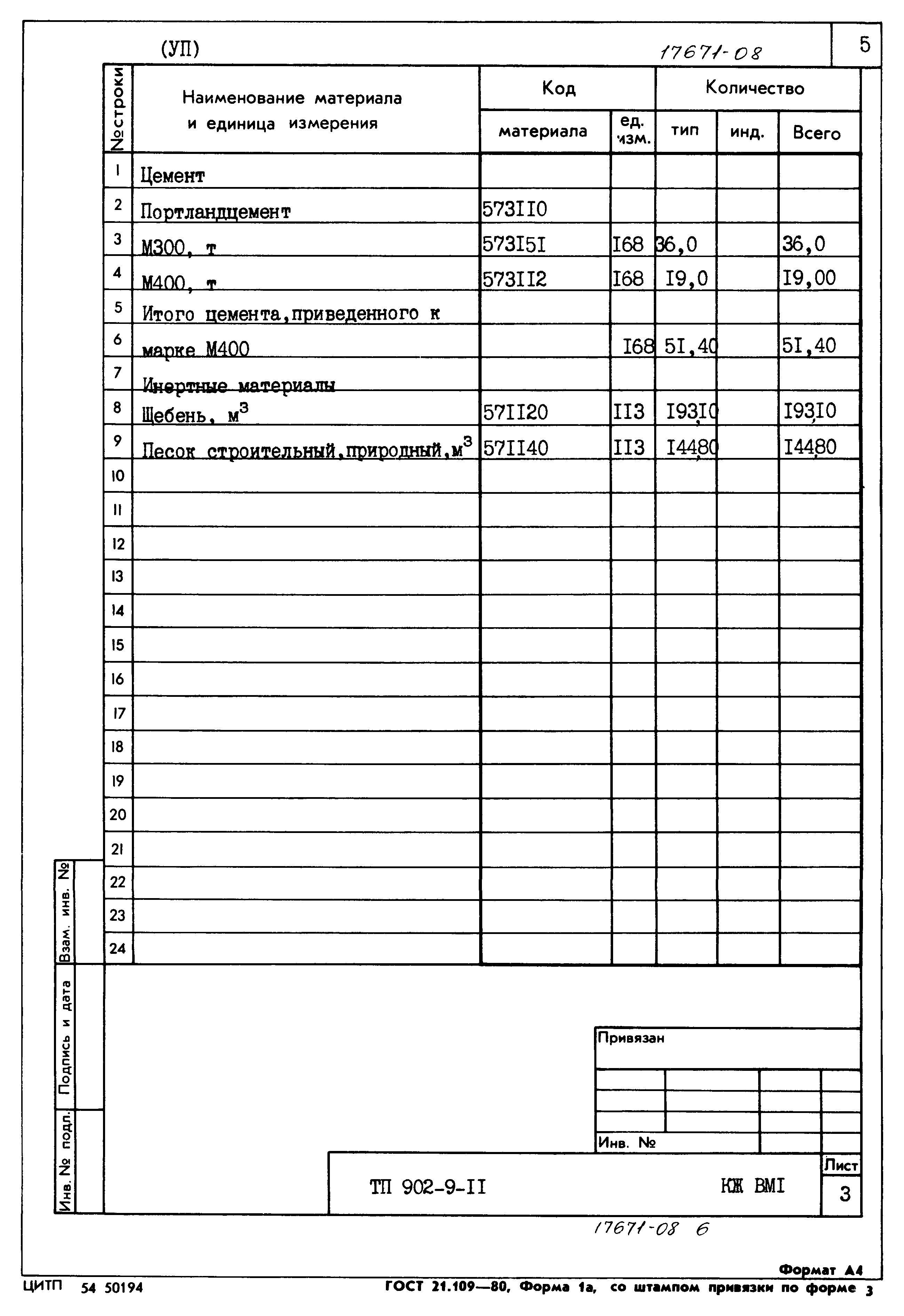 Типовой проект 902-9-11