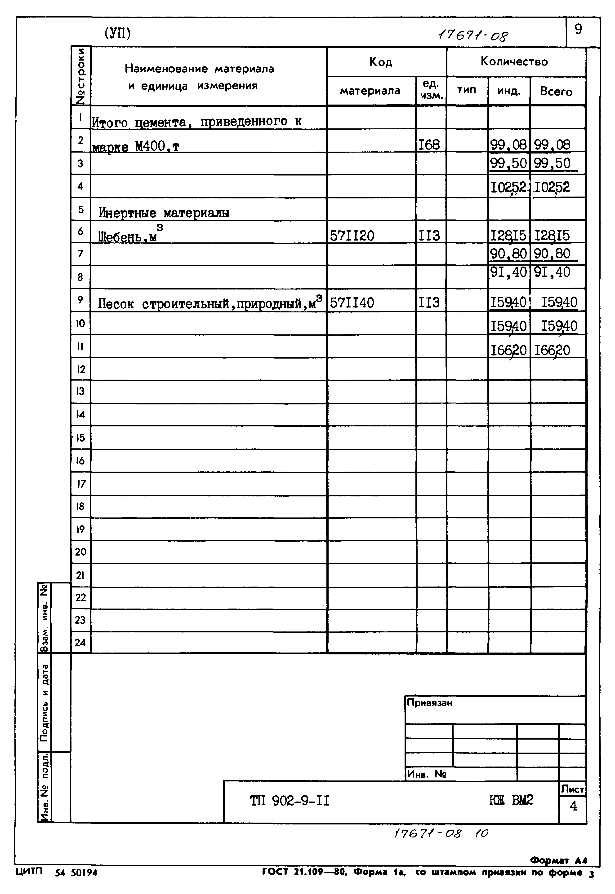 Типовой проект 902-9-11