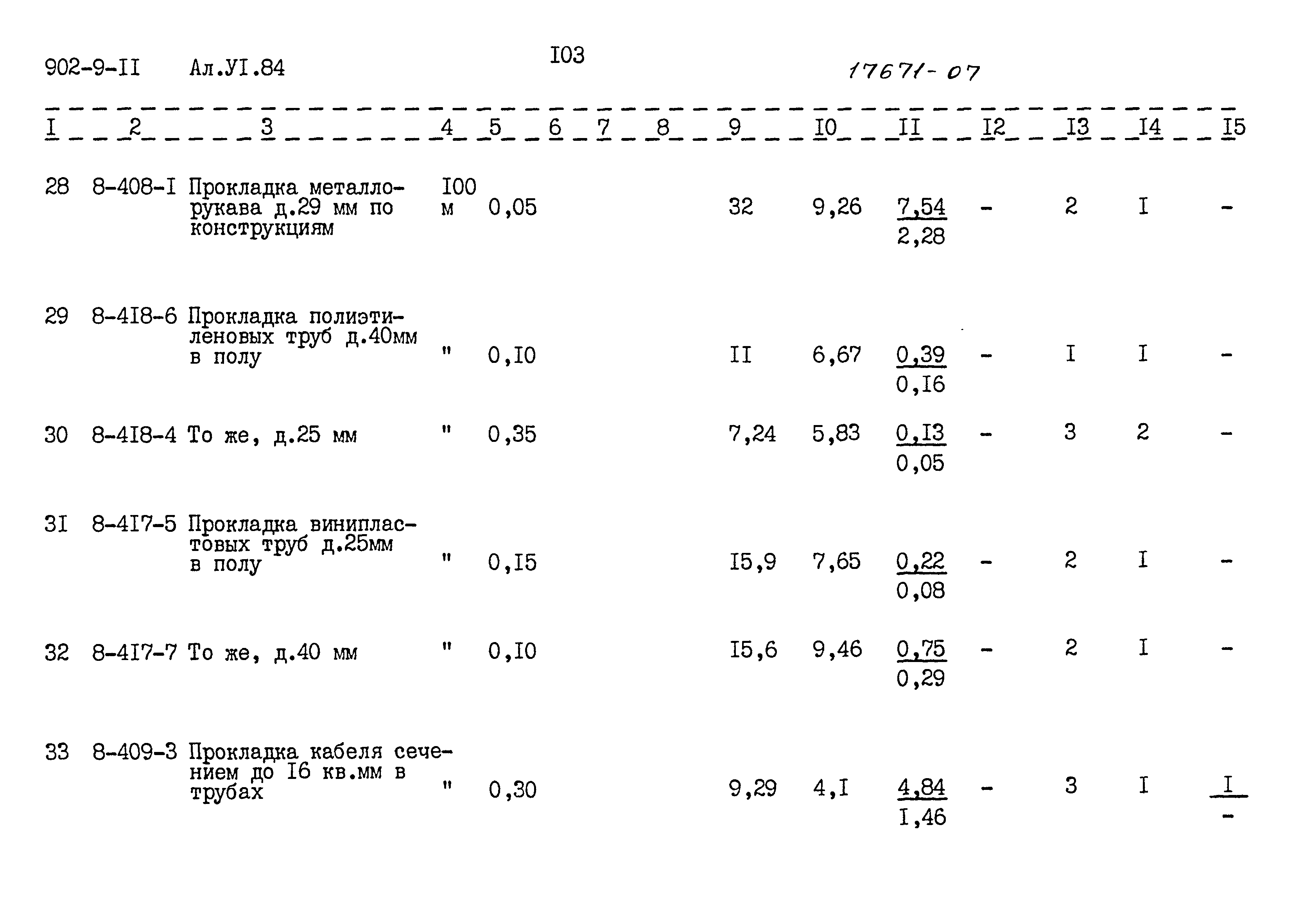 Типовой проект 902-9-11