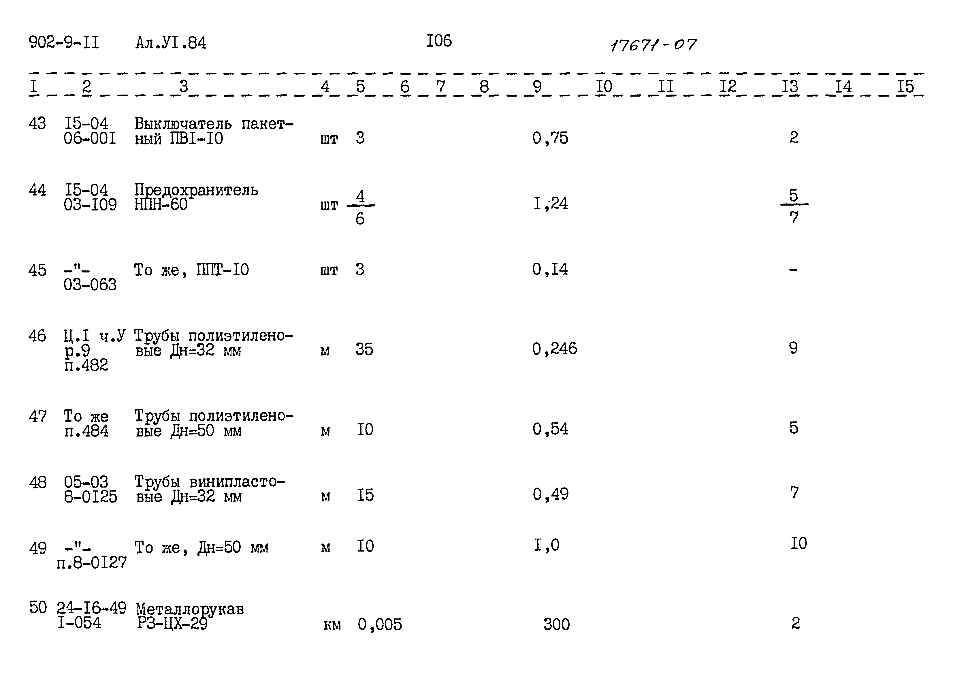 Типовой проект 902-9-11