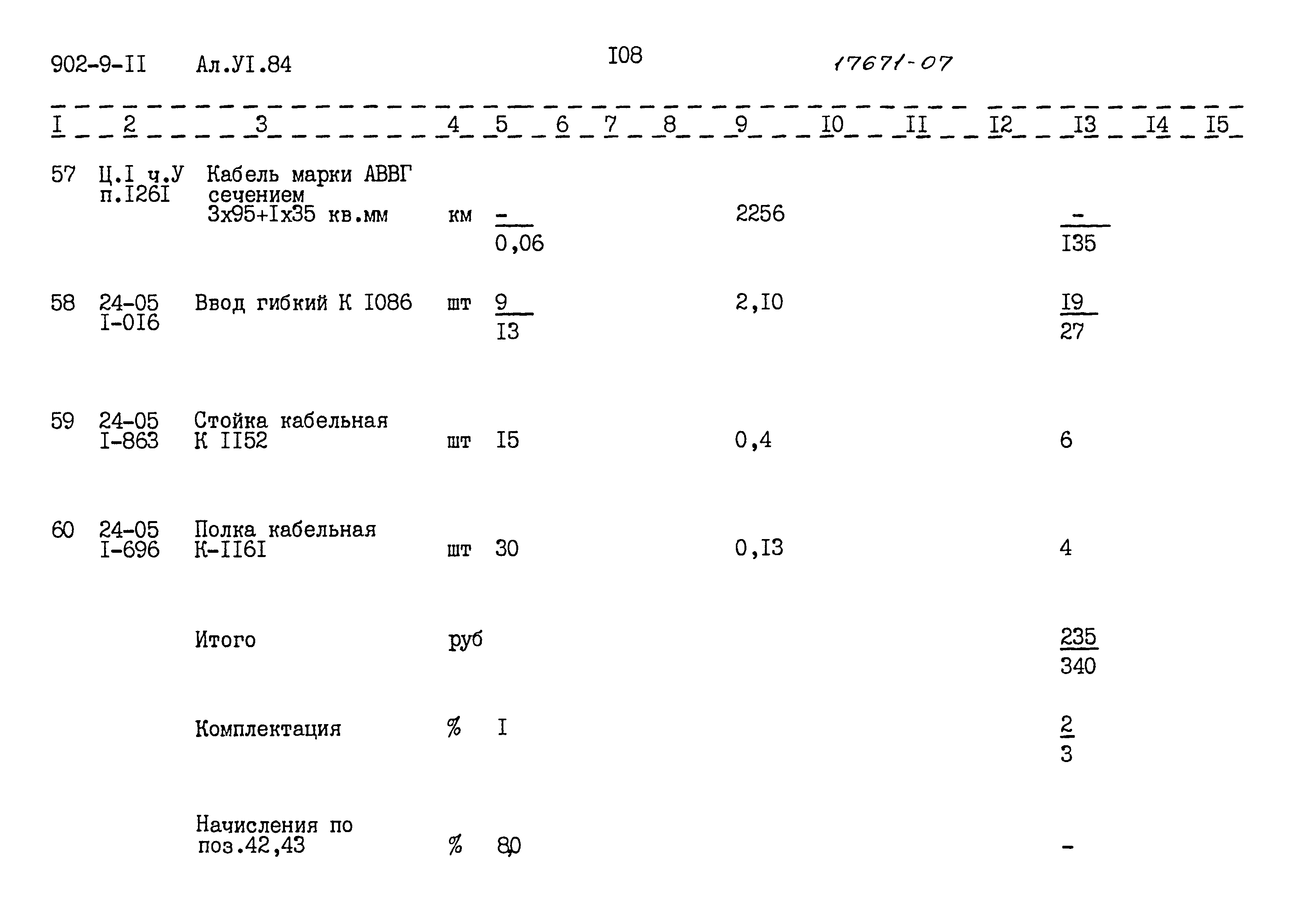 Типовой проект 902-9-11