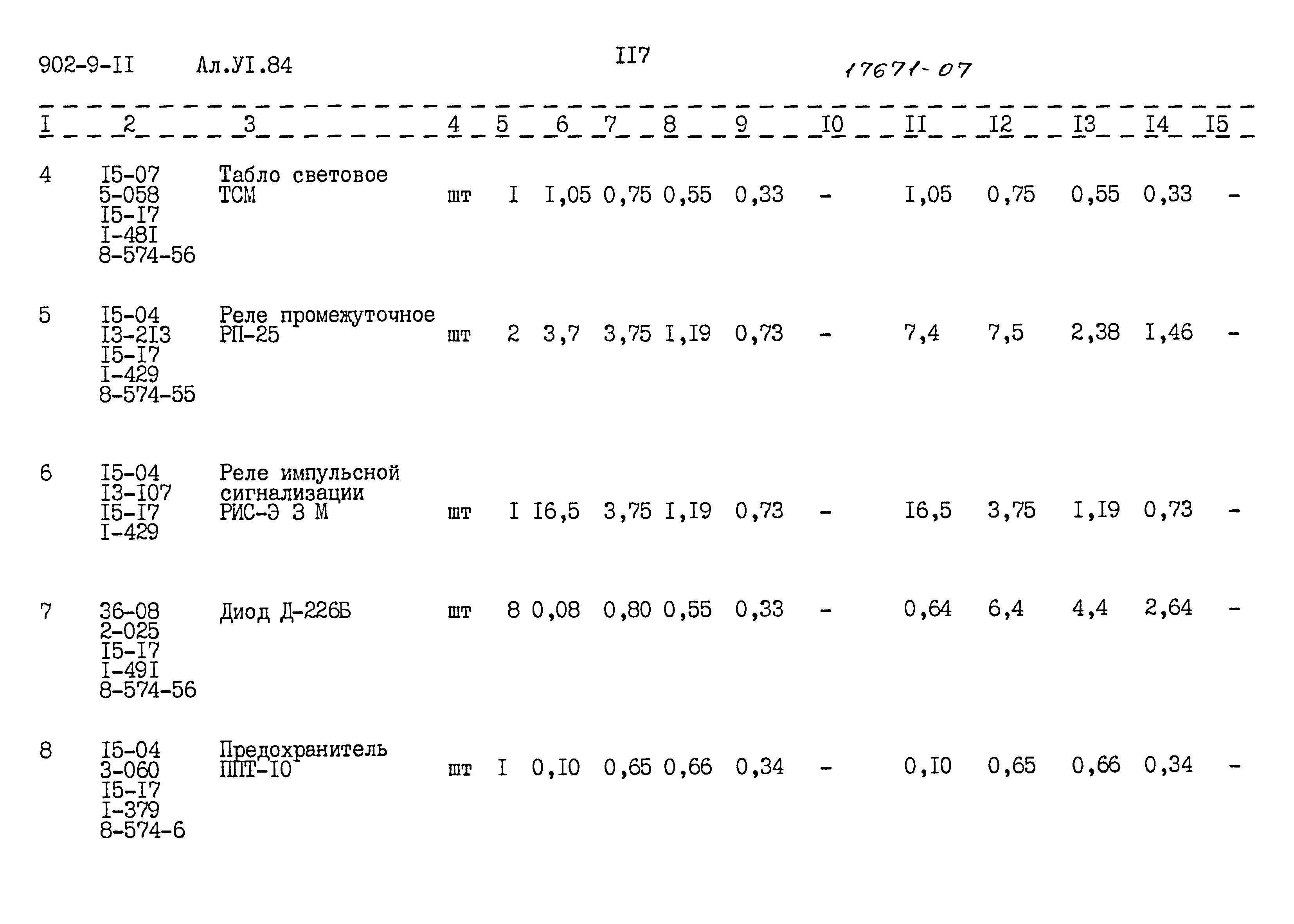 Типовой проект 902-9-11