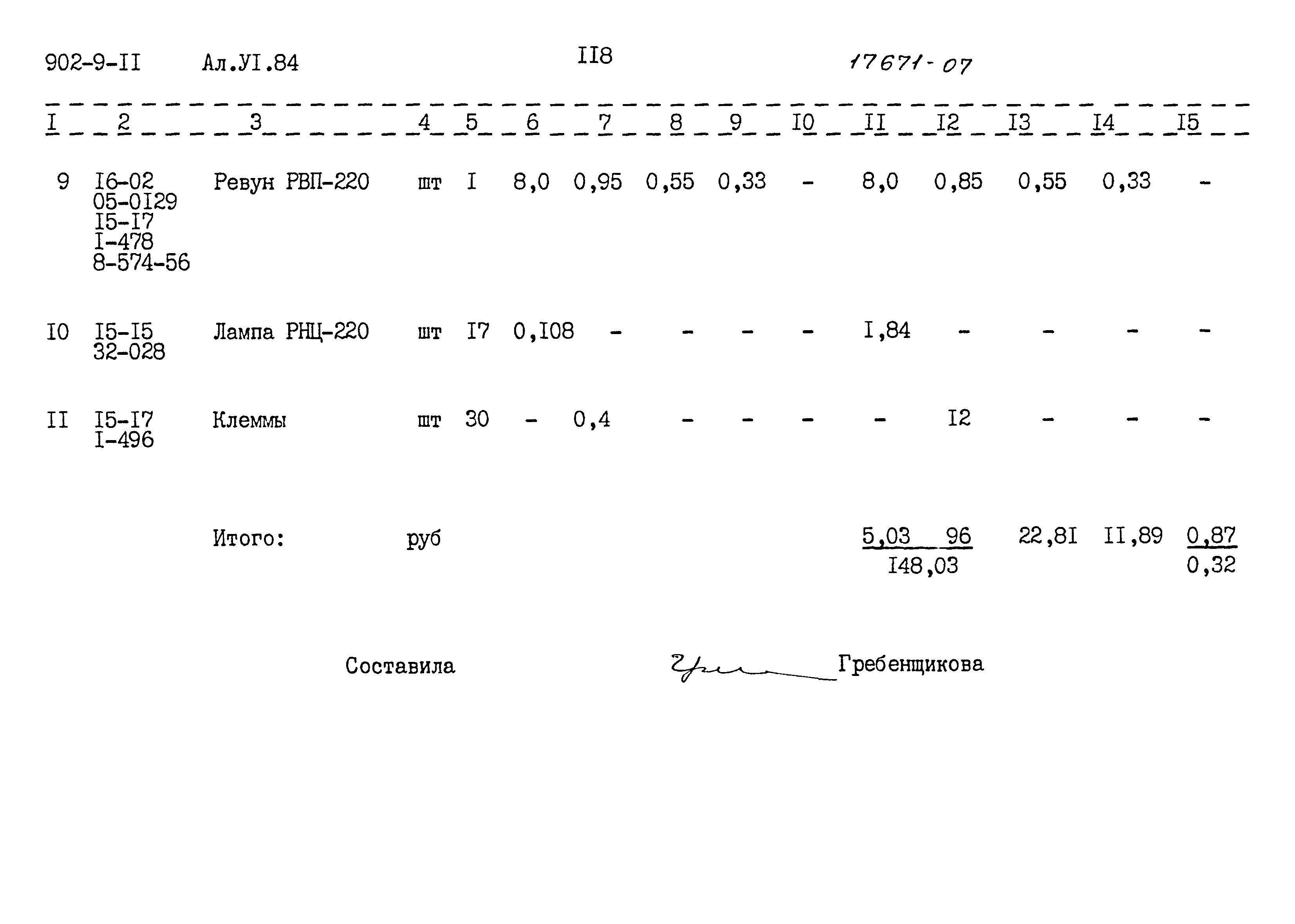 Типовой проект 902-9-11