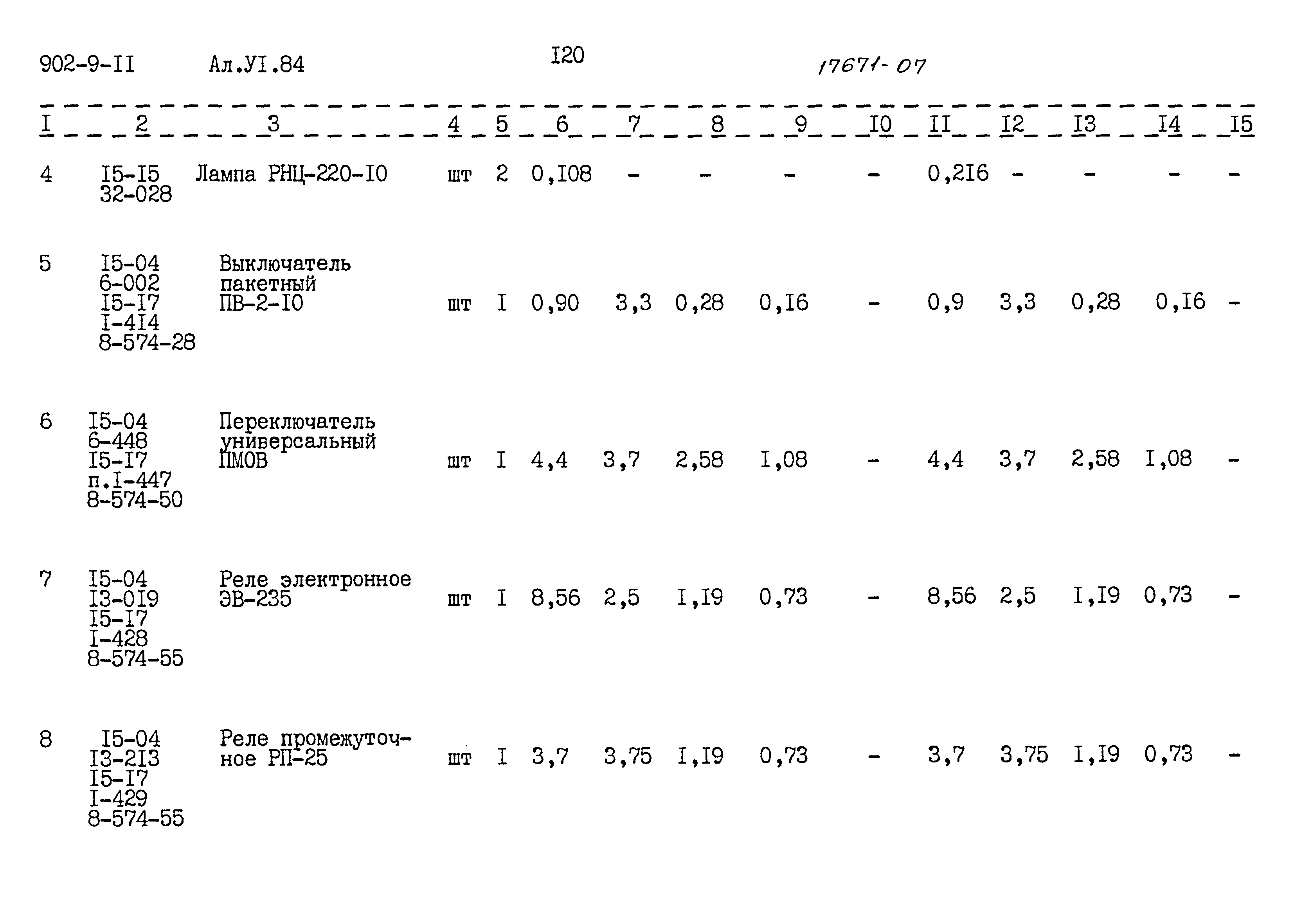 Типовой проект 902-9-11