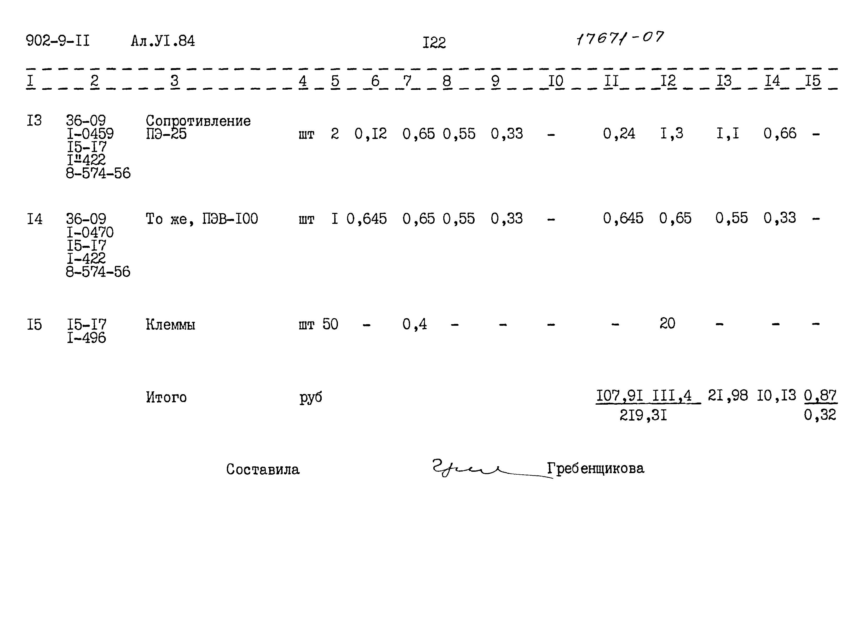 Типовой проект 902-9-11
