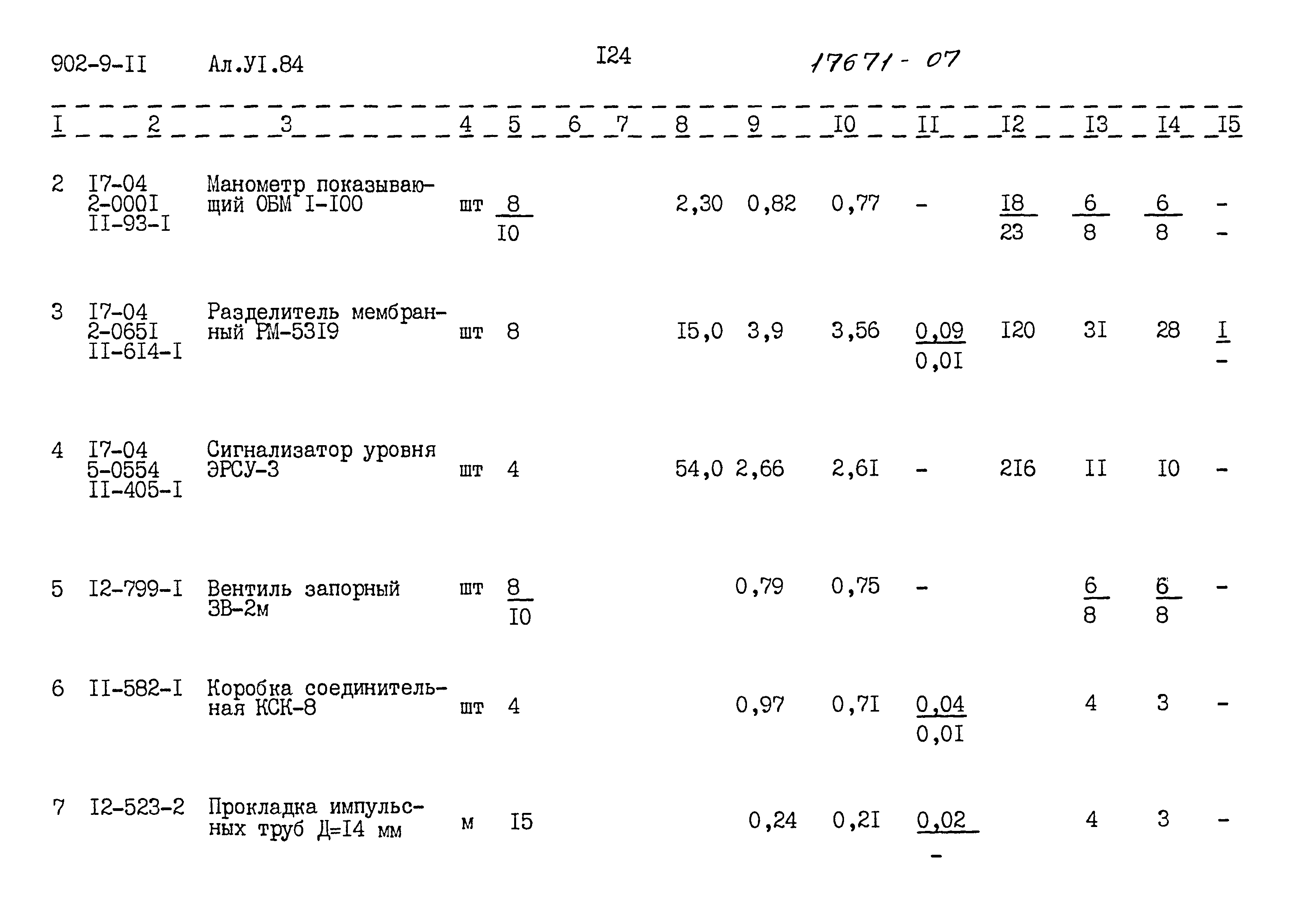 Типовой проект 902-9-11