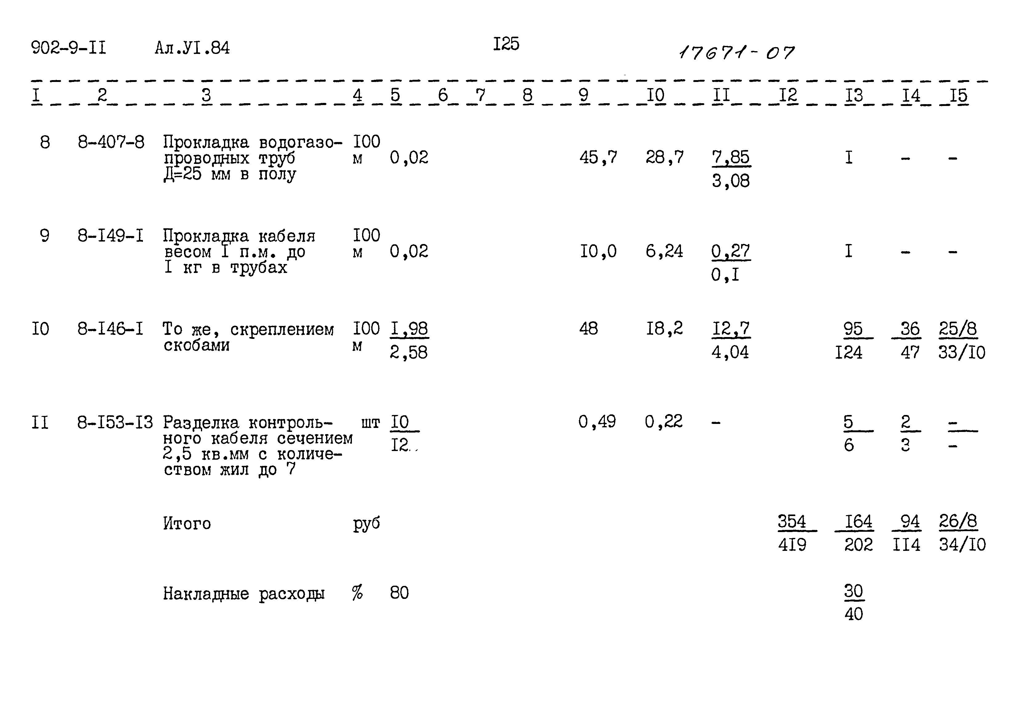 Типовой проект 902-9-11