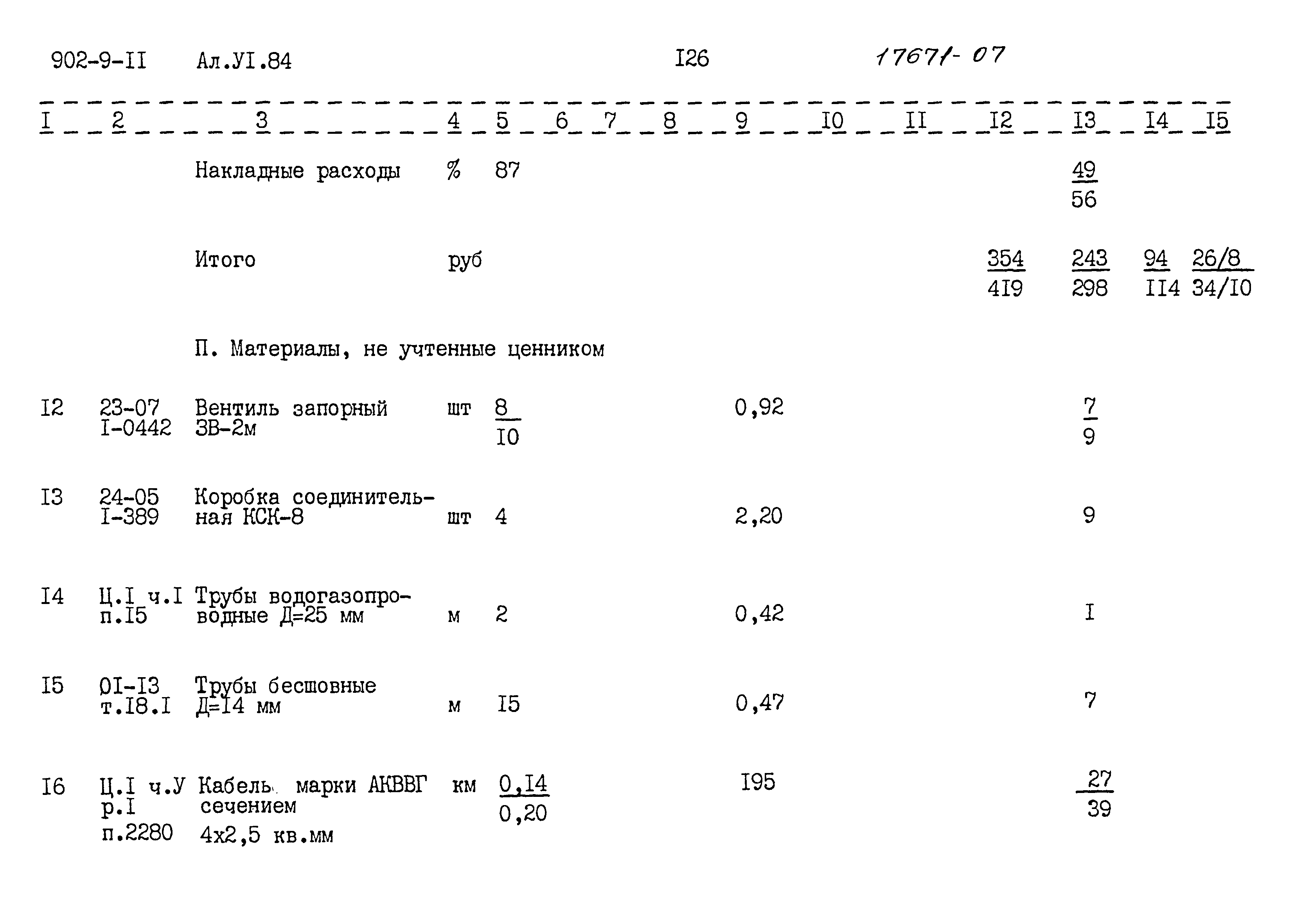 Типовой проект 902-9-11