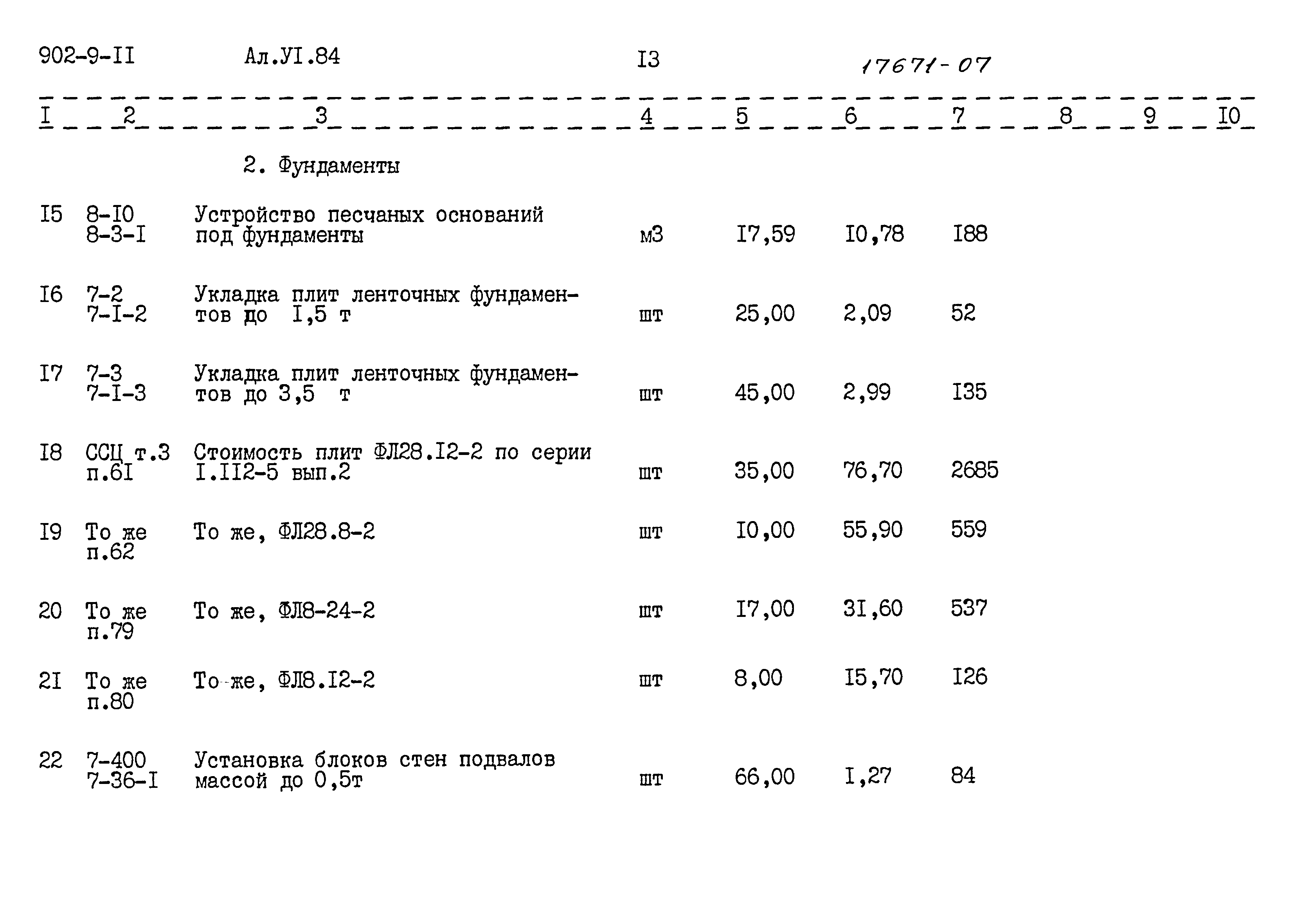 Типовой проект 902-9-11