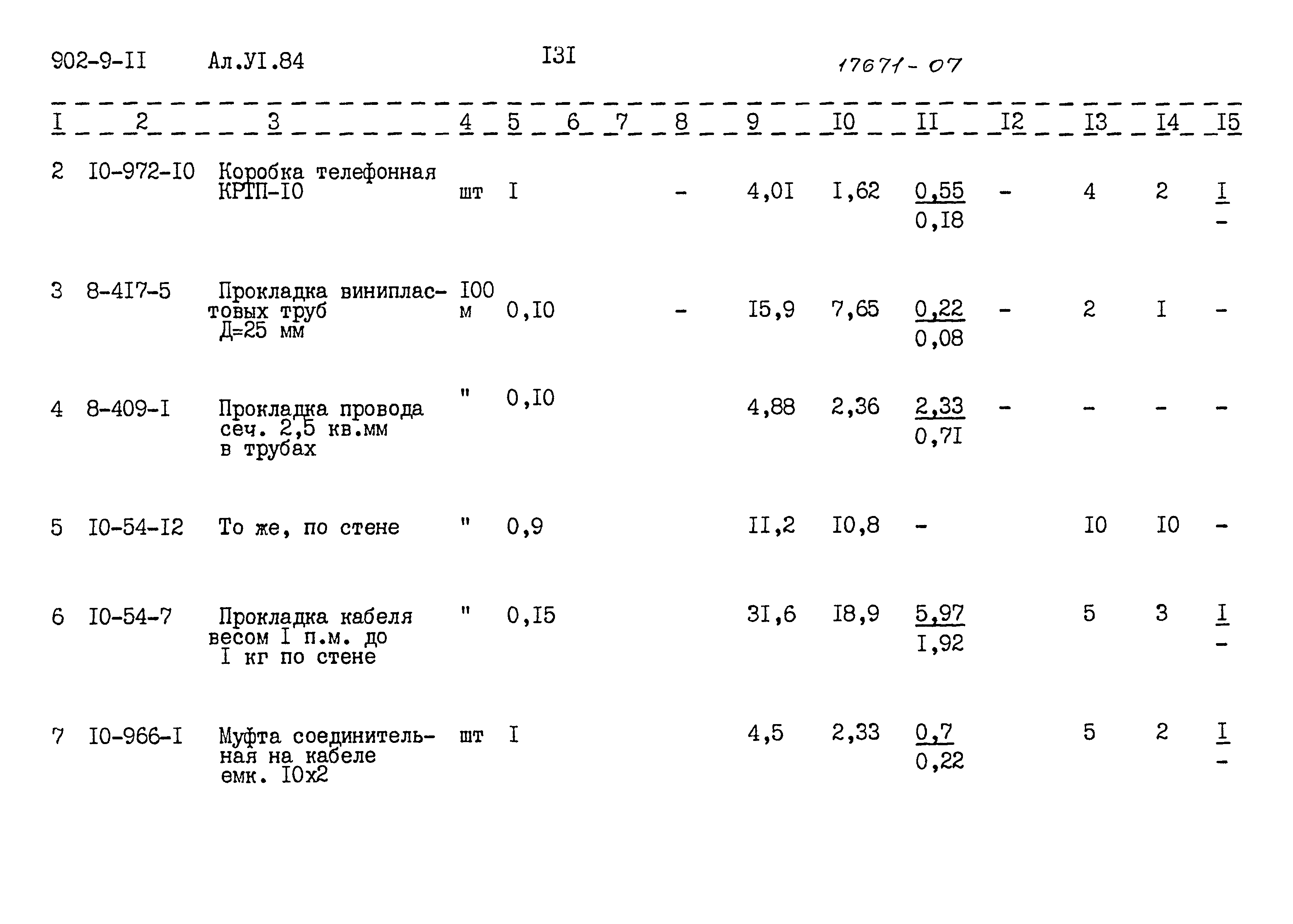 Типовой проект 902-9-11