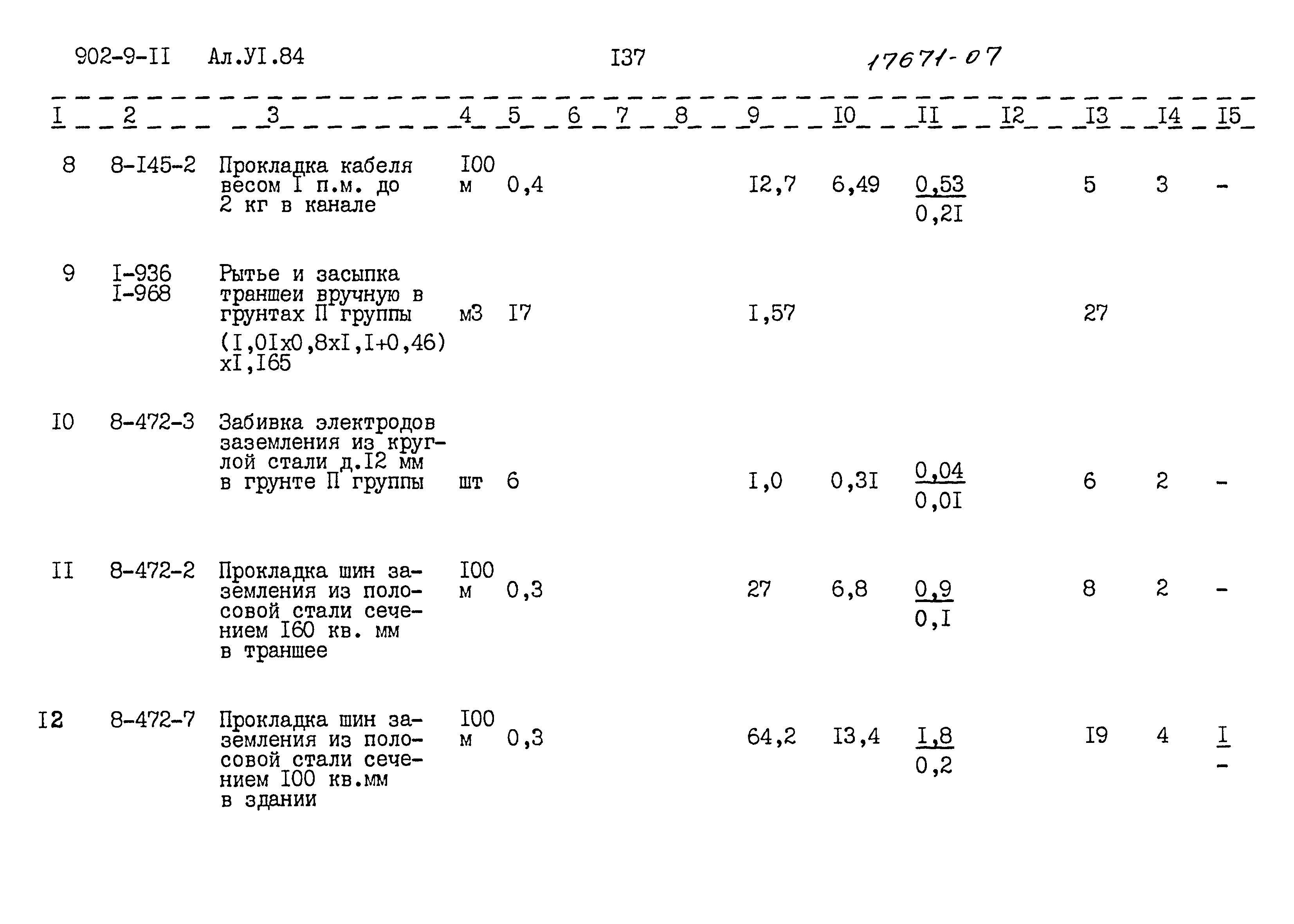 Типовой проект 902-9-11