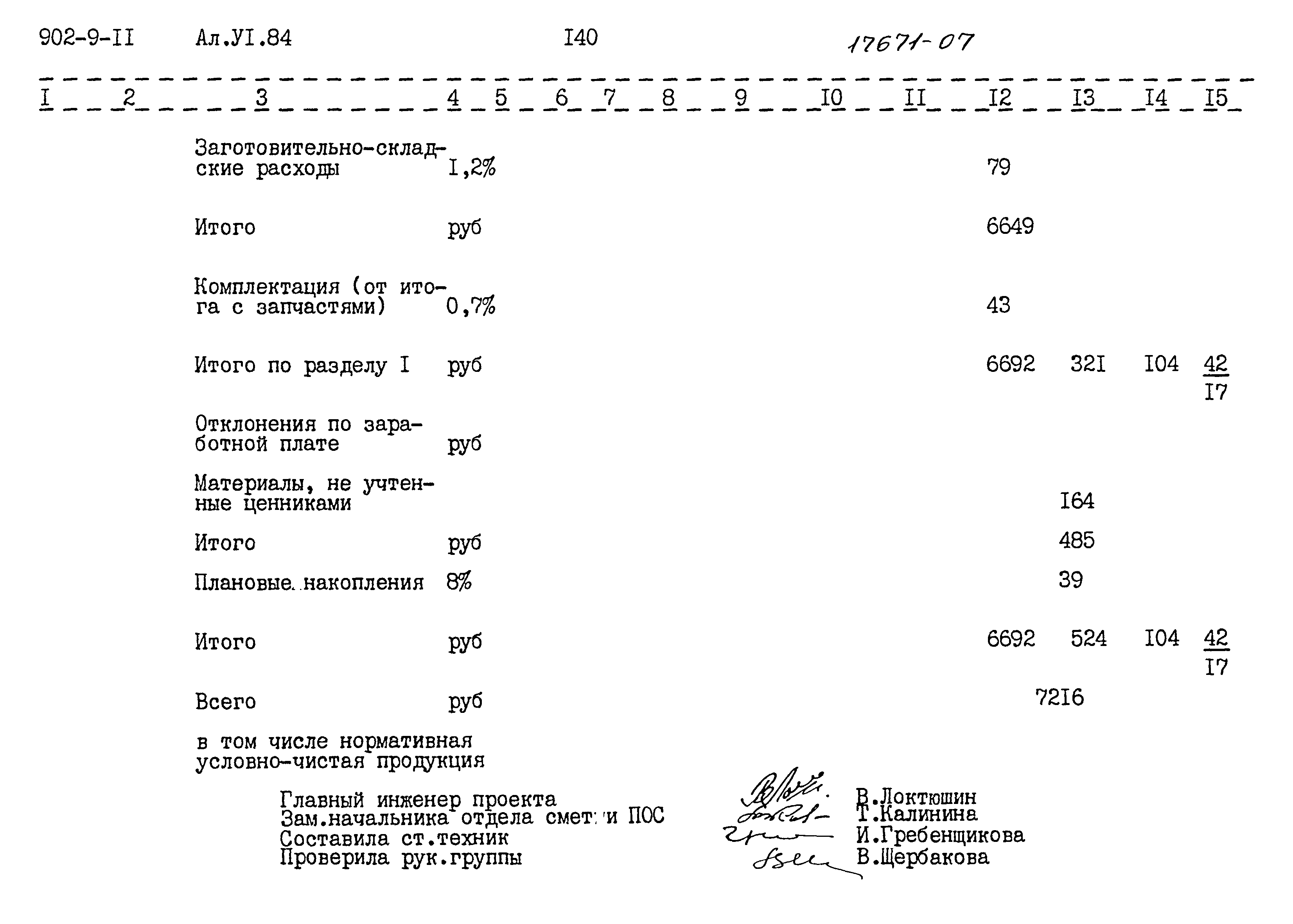 Типовой проект 902-9-11