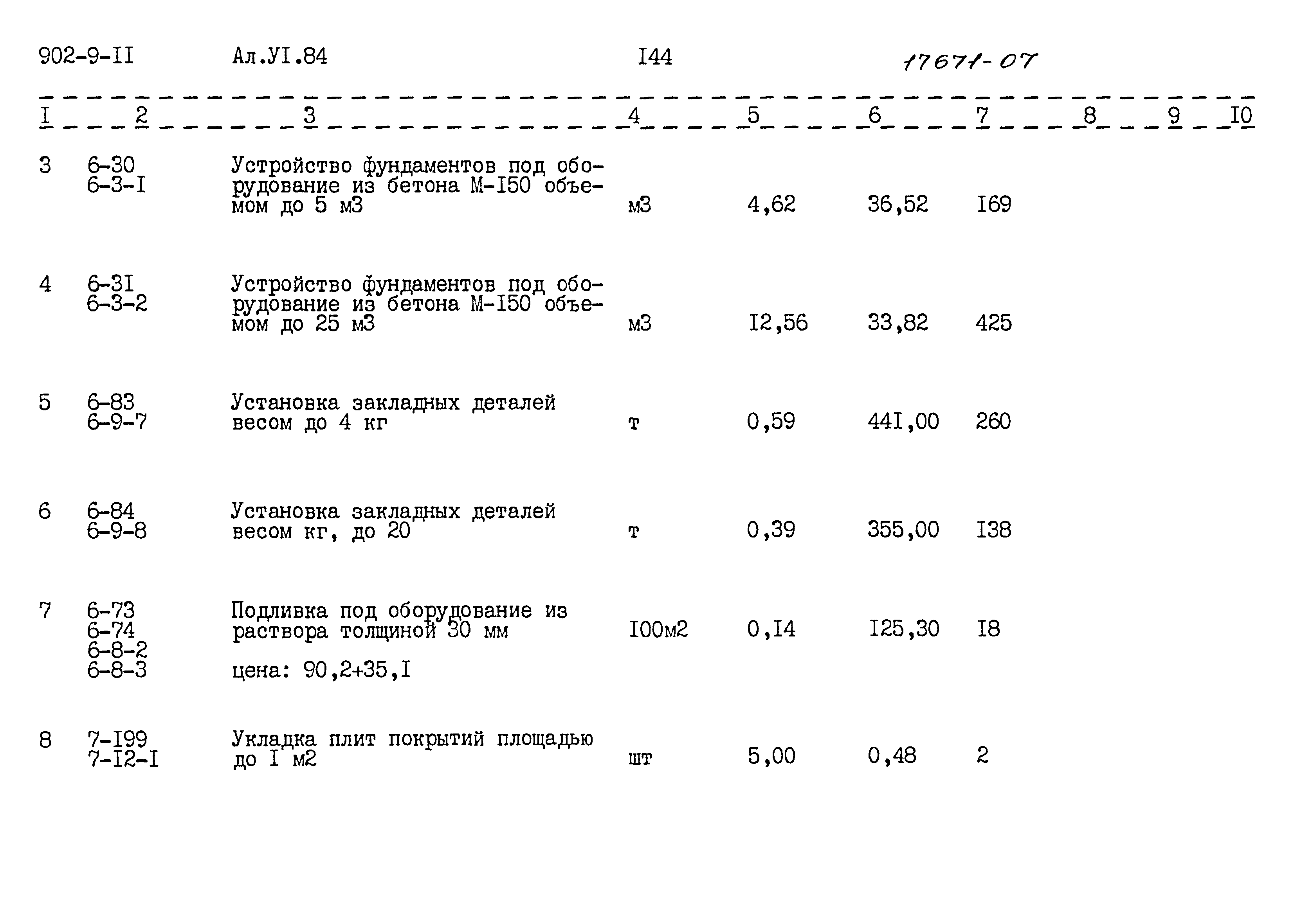 Типовой проект 902-9-11