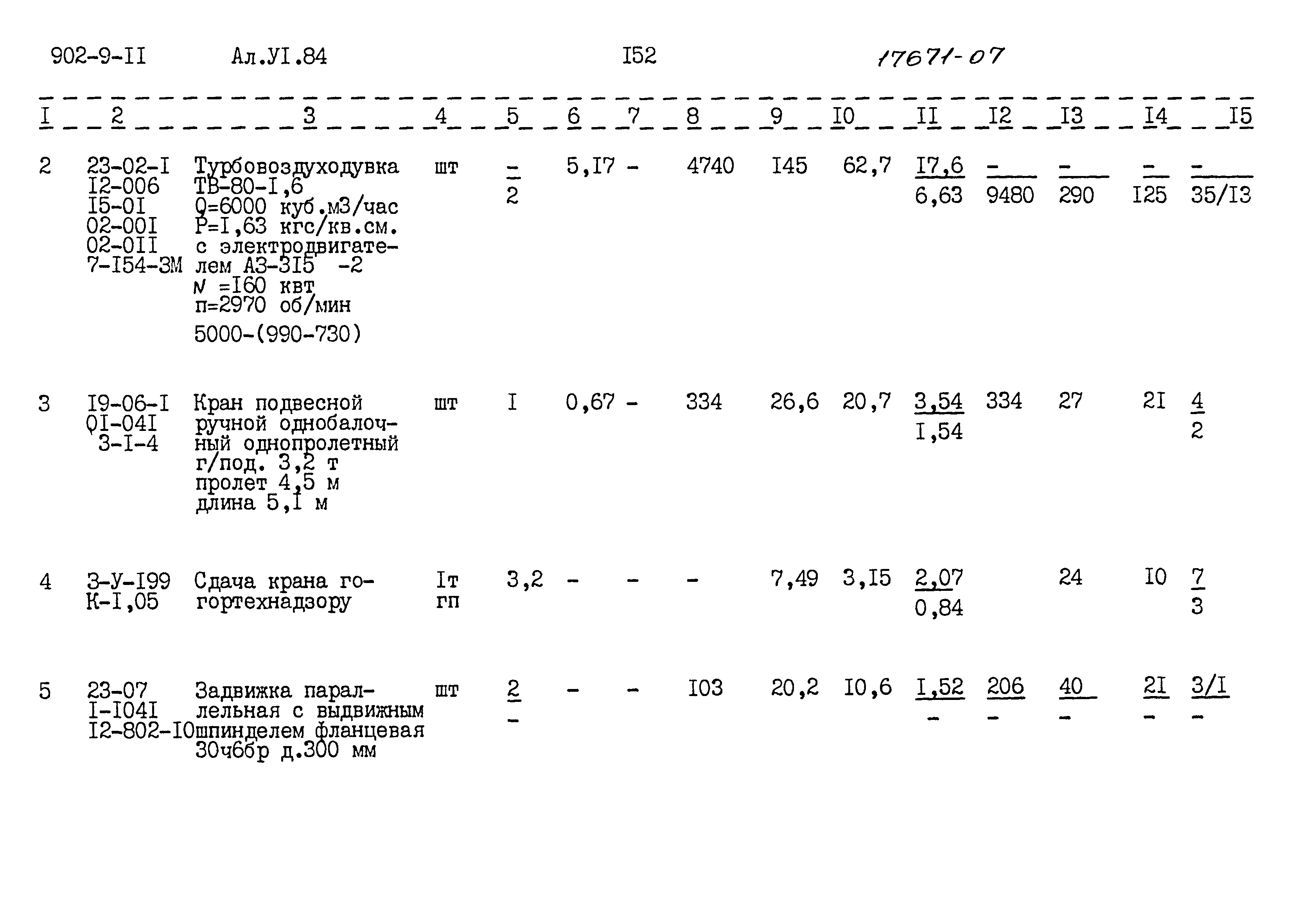 Типовой проект 902-9-11